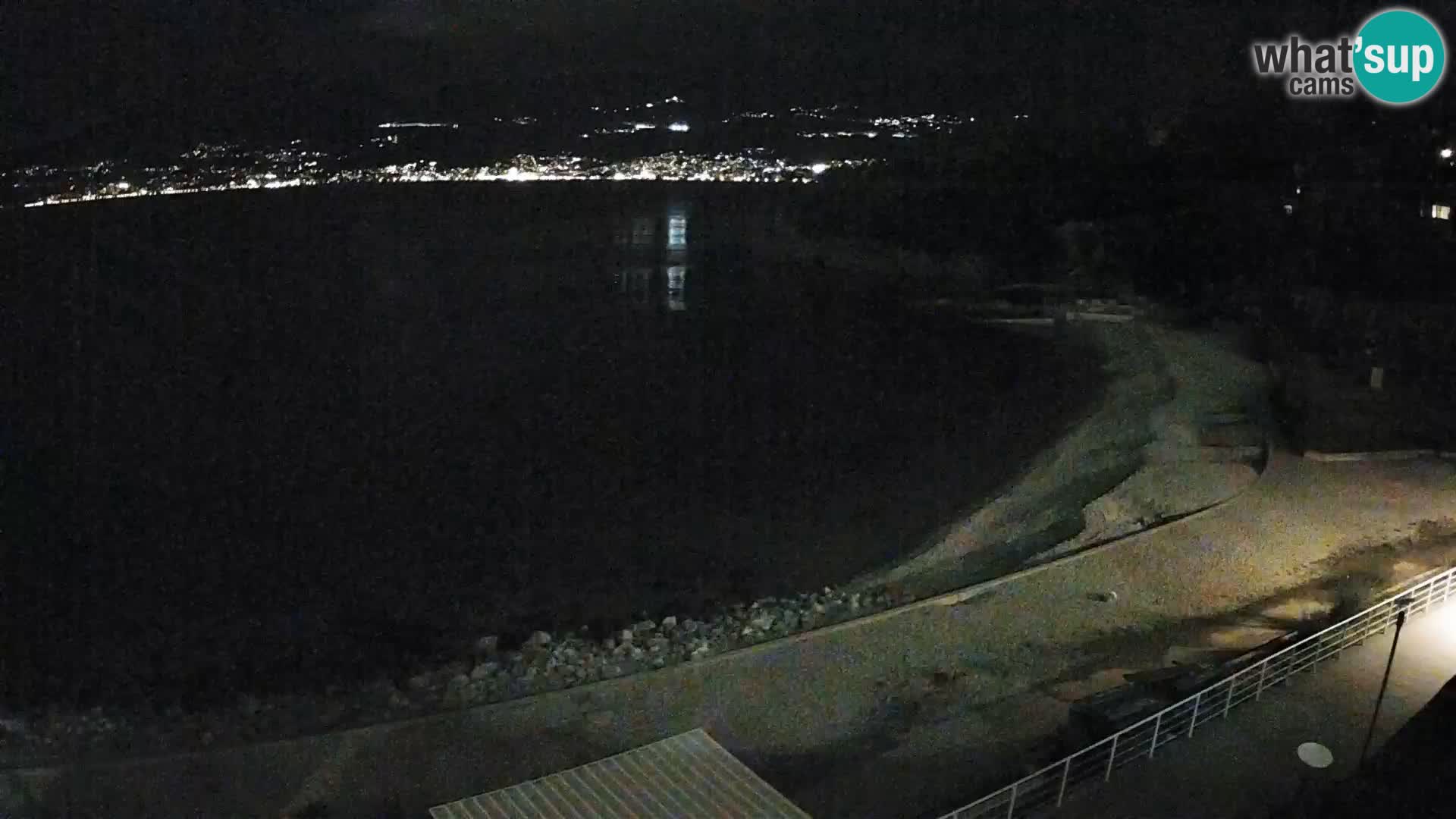 Reka Spletna kamera  plaža pri Bazenih Kantrida