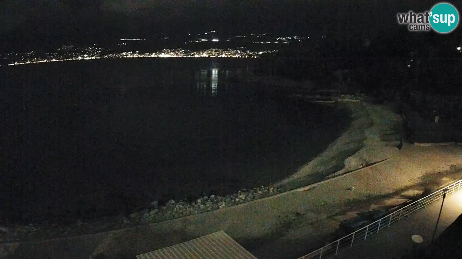 Reka Spletna kamera  plaža pri Bazenih Kantrida