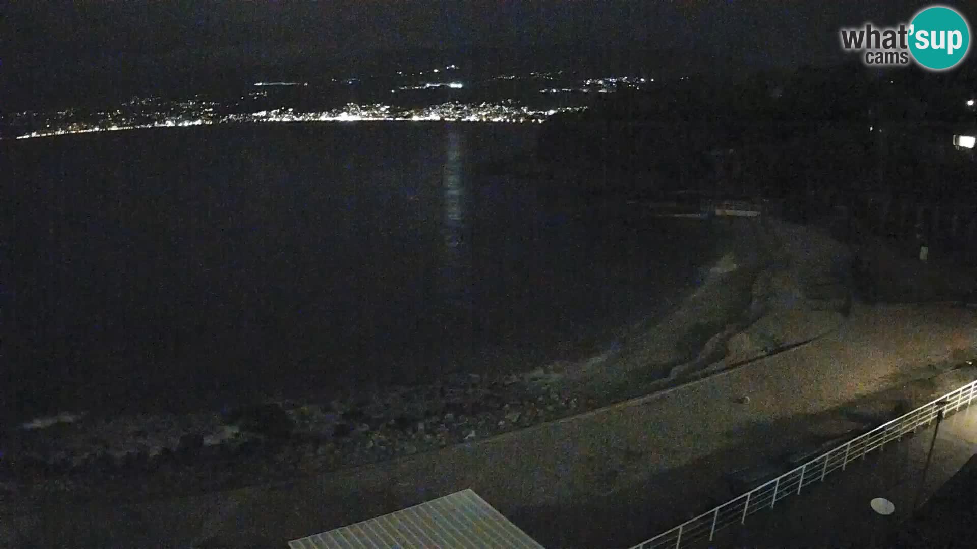 Rijeka Camera en vivo playa piscinas Kantrida