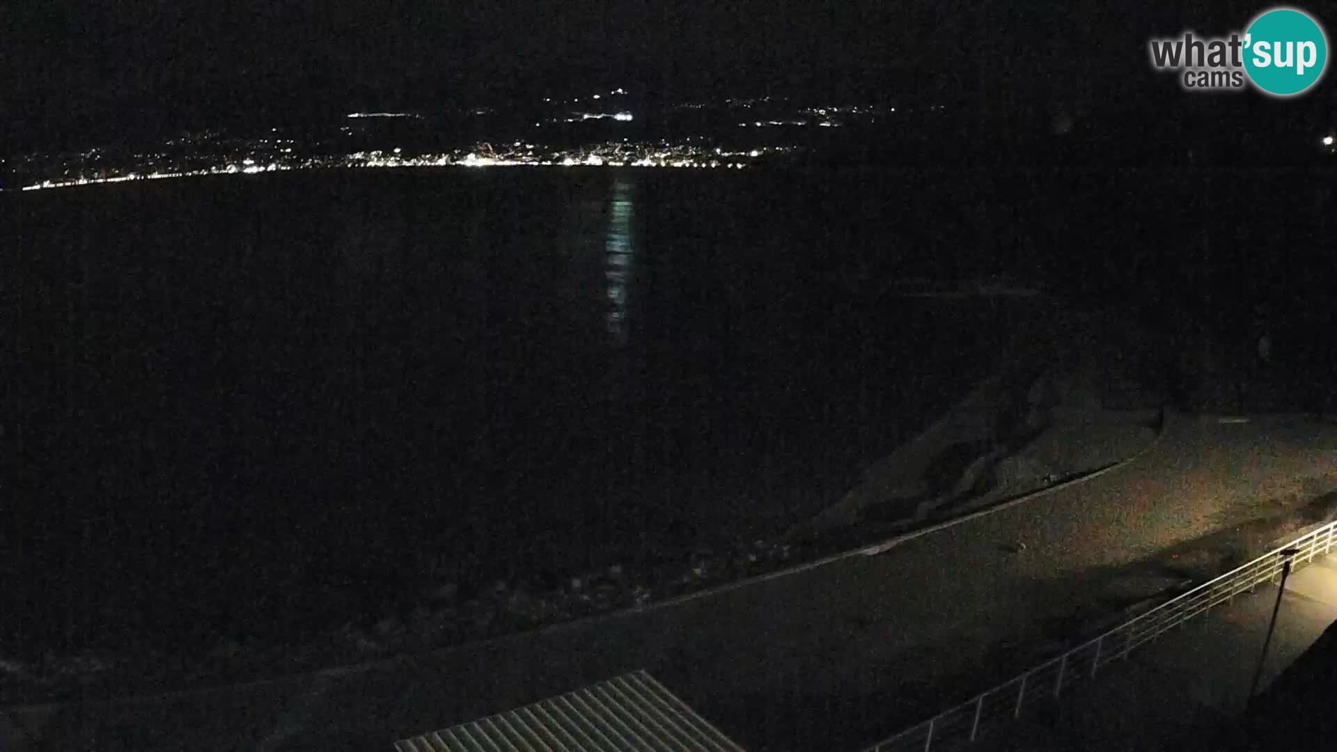 Rijeka web kamera plaža pri Bazenih Kantrida