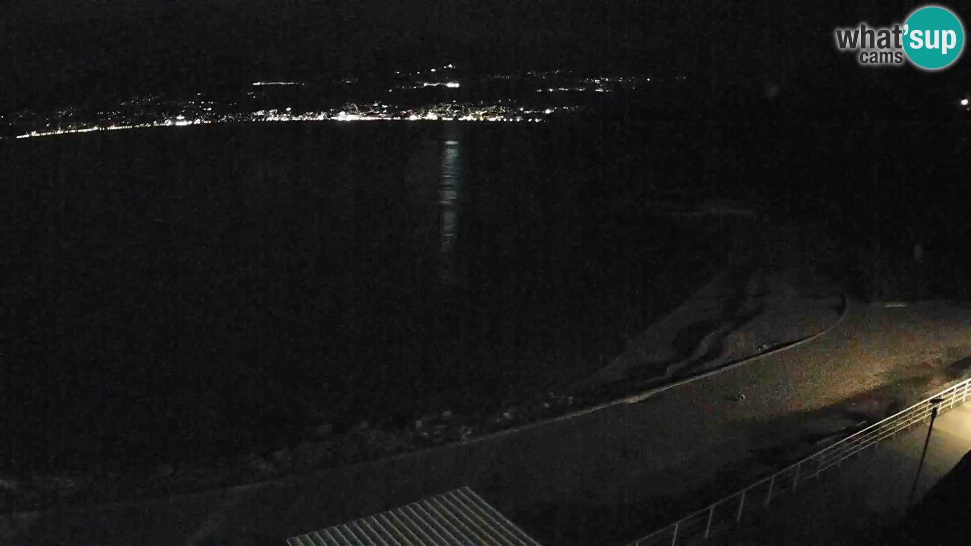 Rijeka Camera en vivo playa piscinas Kantrida
