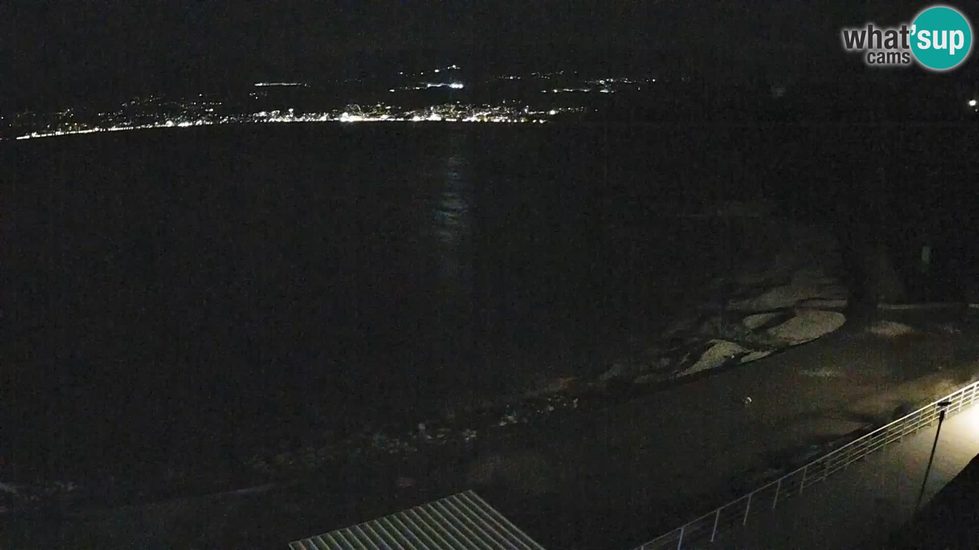 Rijeka Camera en vivo playa piscinas Kantrida