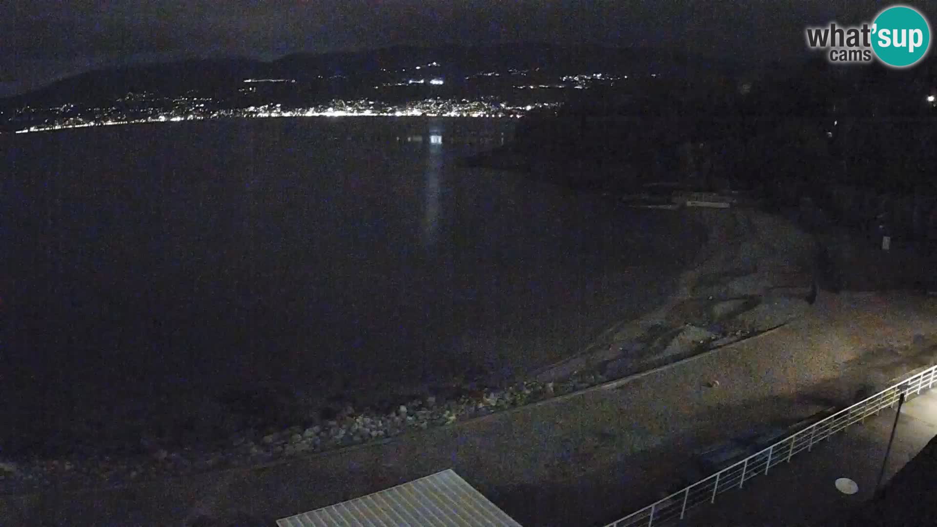 Reka Spletna kamera  plaža pri Bazenih Kantrida