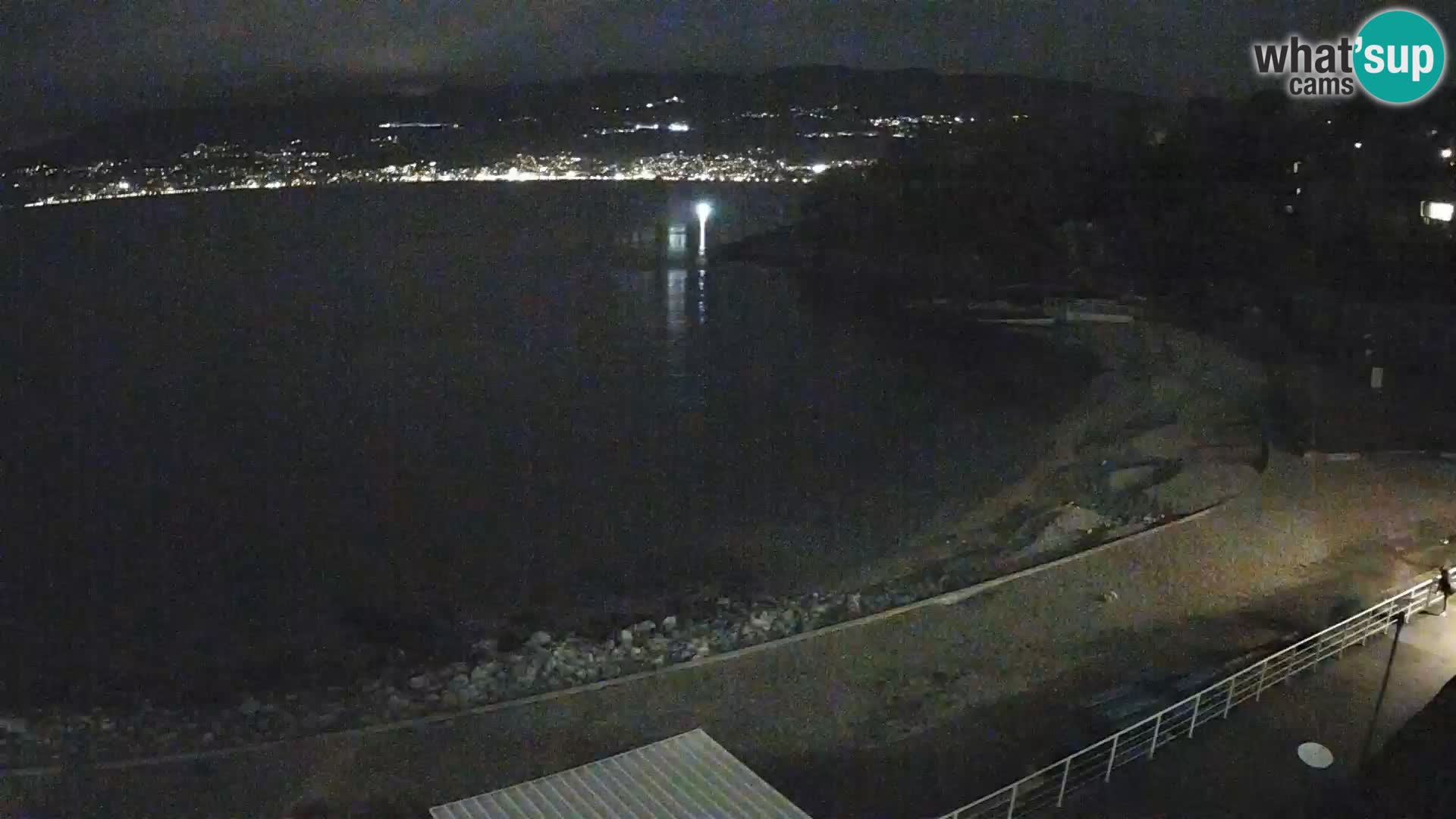 Rijeka Camera en vivo playa piscinas Kantrida