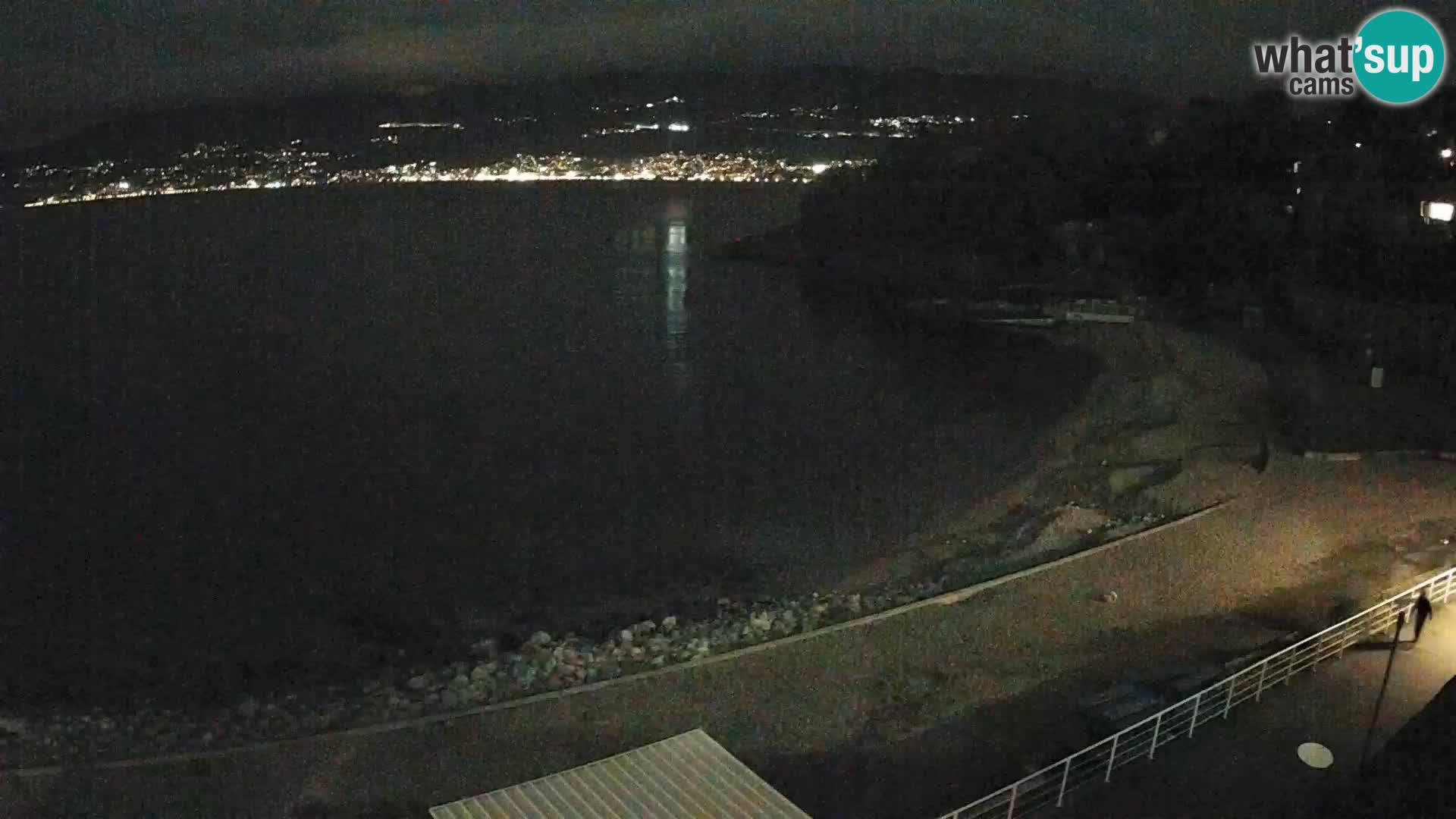 Rijeka Camera en vivo playa piscinas Kantrida