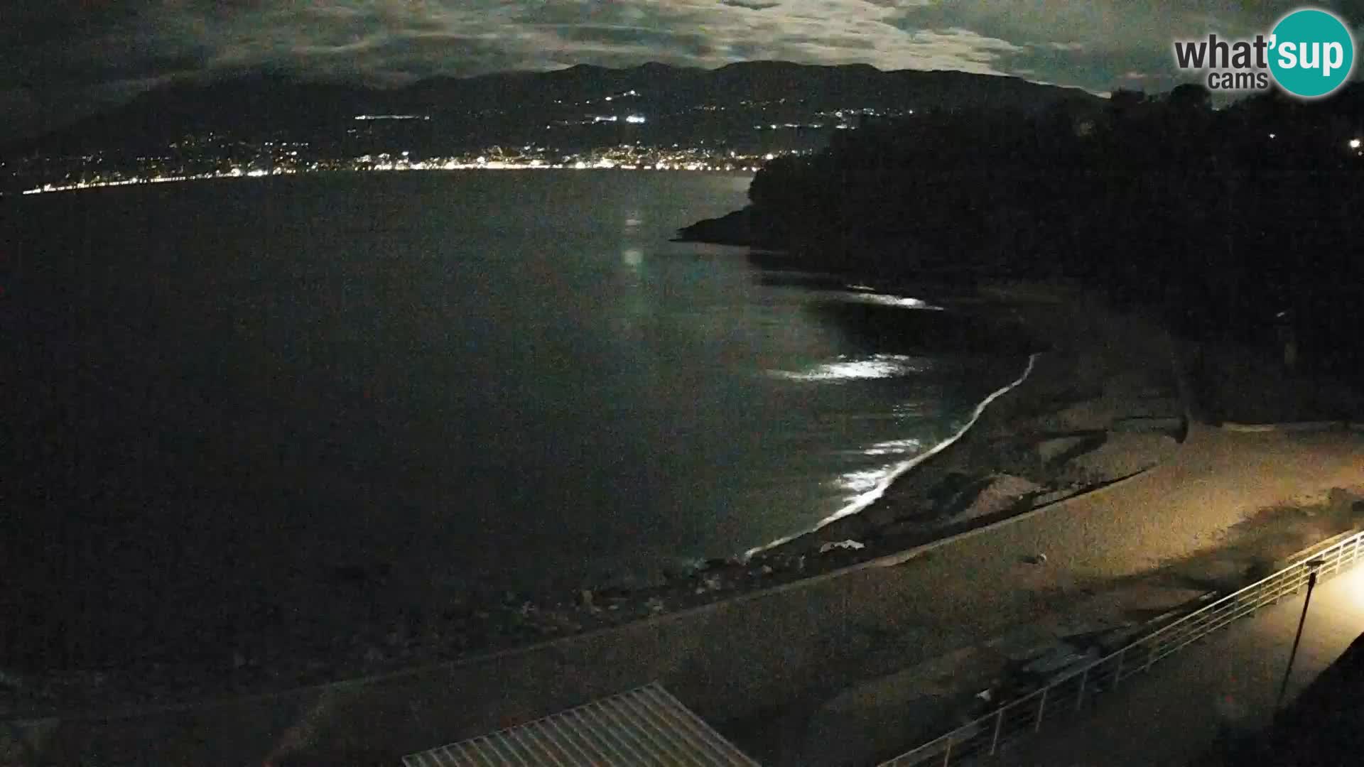 Rijeka web kamera plaža pri Bazenih Kantrida