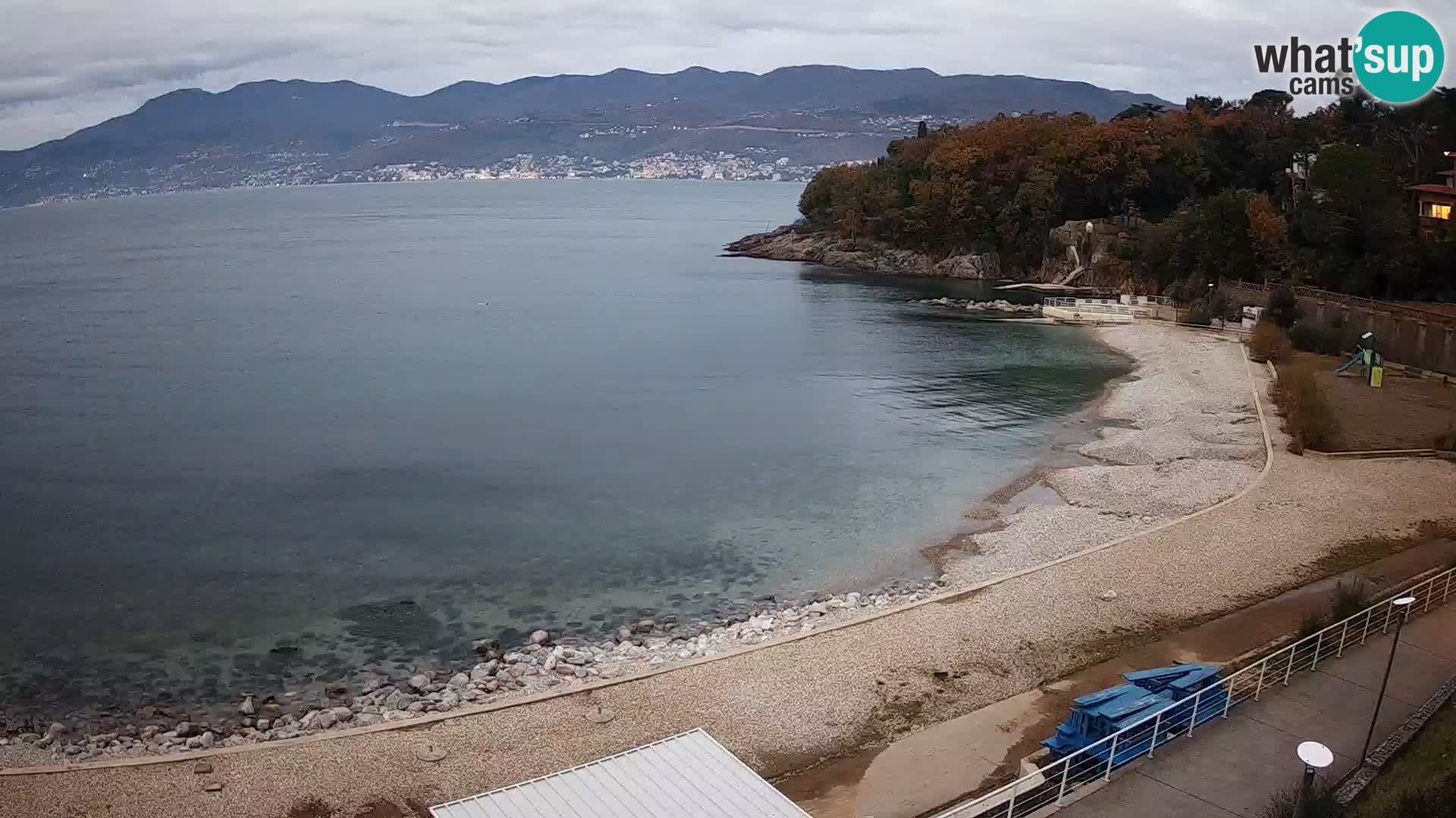 Reka Spletna kamera  plaža pri Bazenih Kantrida