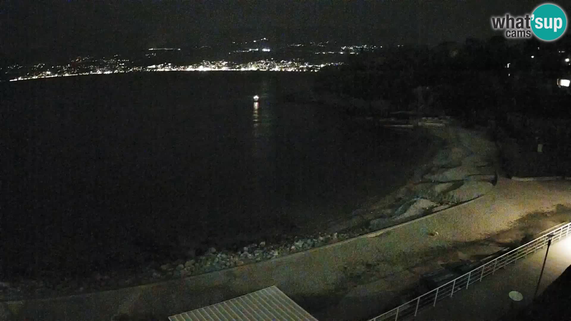 Reka Spletna kamera  plaža pri Bazenih Kantrida