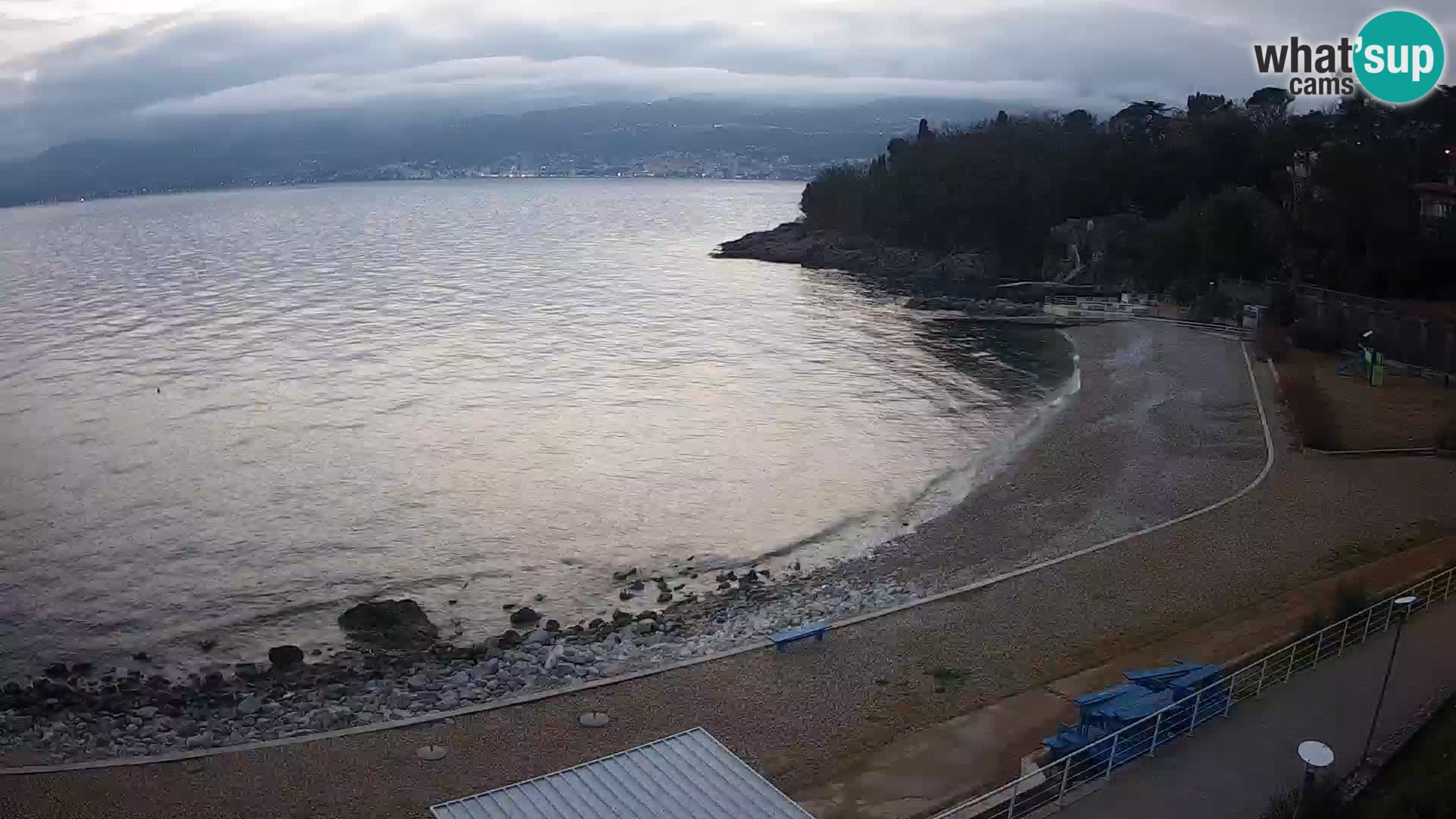 Reka Spletna kamera  plaža pri Bazenih Kantrida