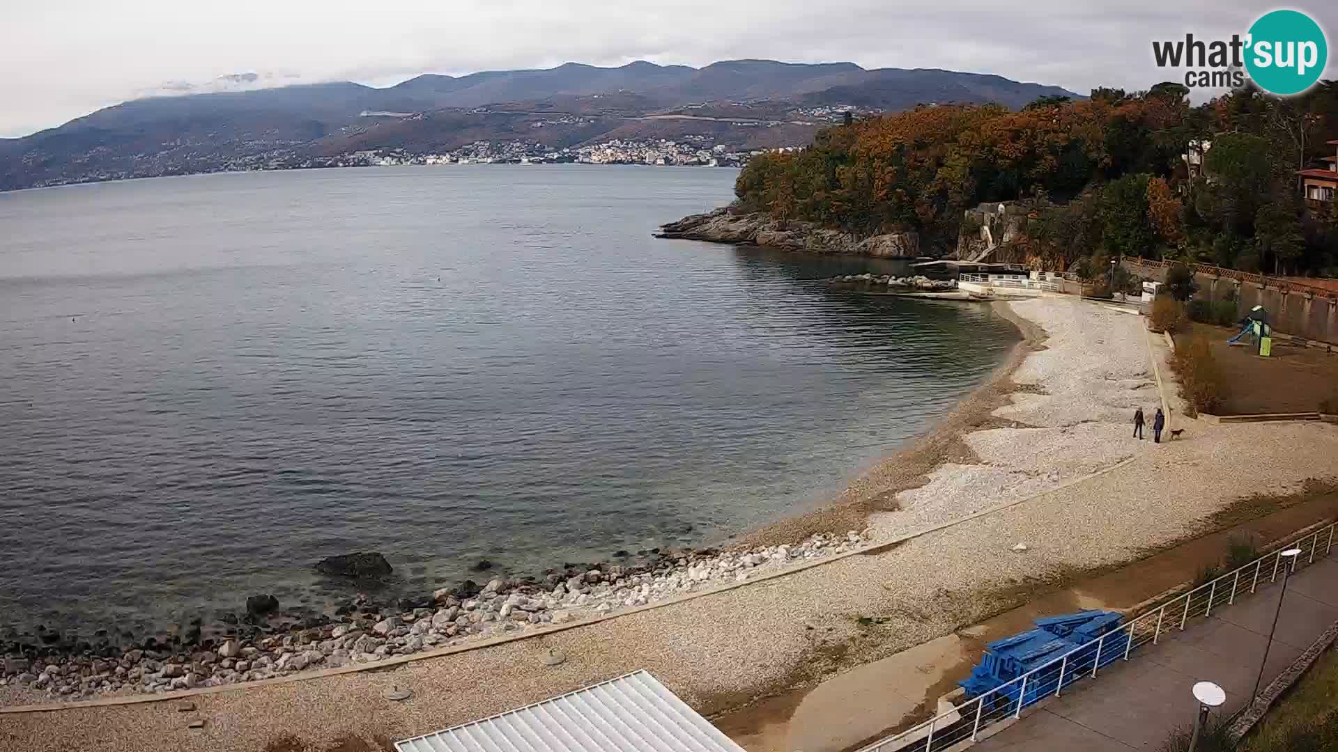 Reka Spletna kamera  plaža pri Bazenih Kantrida