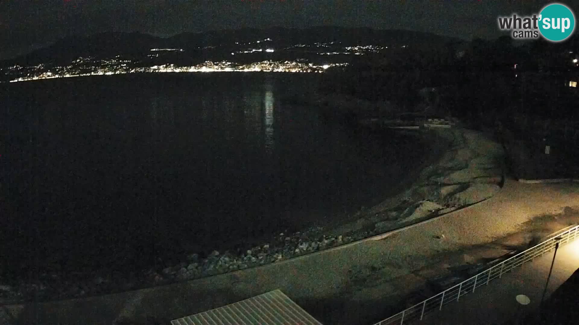 Reka Spletna kamera  plaža pri Bazenih Kantrida