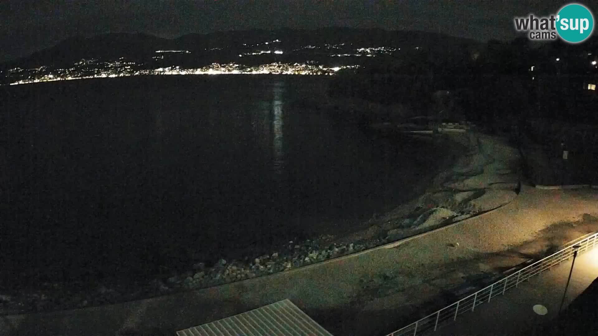 Reka Spletna kamera  plaža pri Bazenih Kantrida