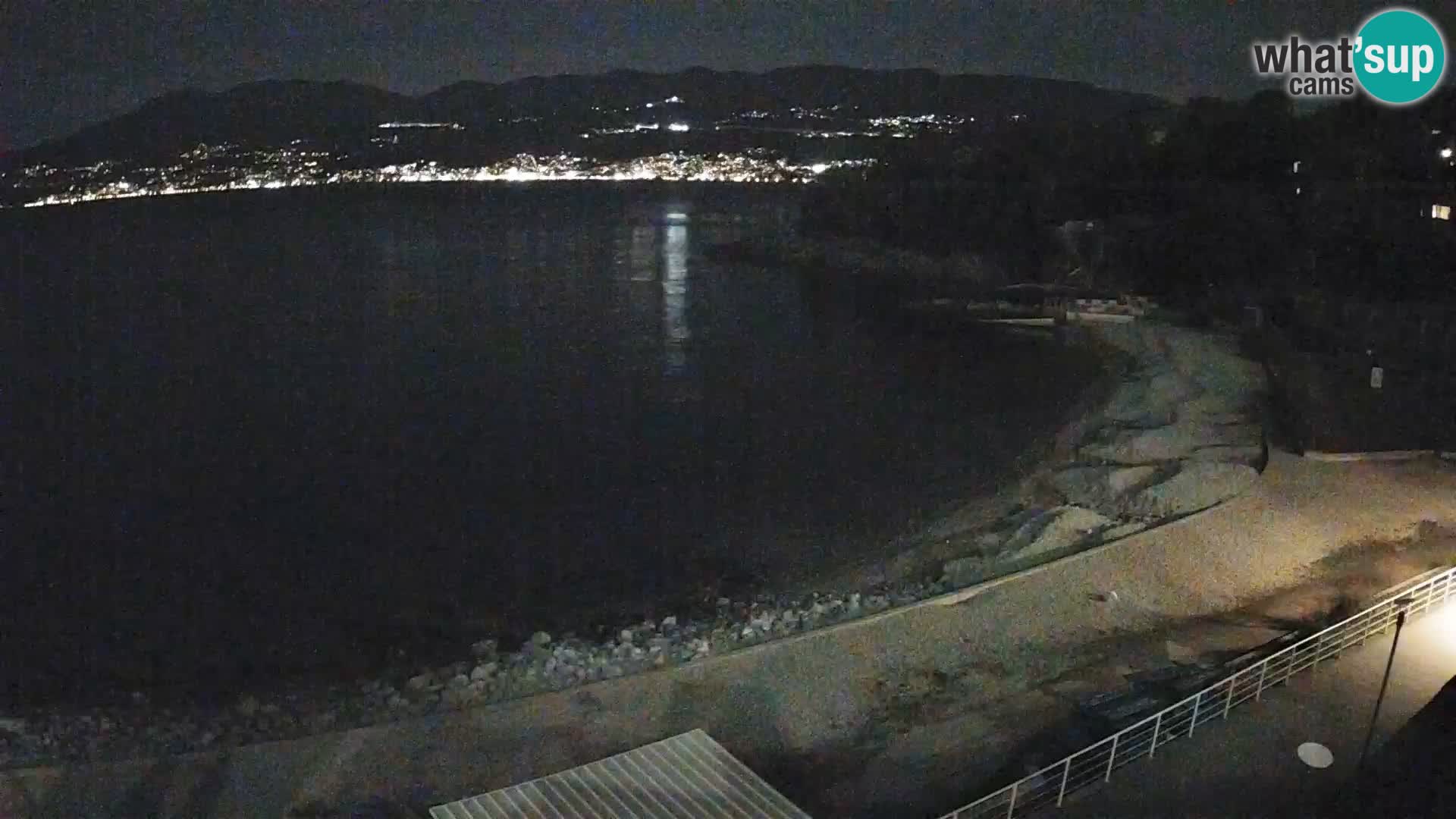 Reka Spletna kamera  plaža pri Bazenih Kantrida