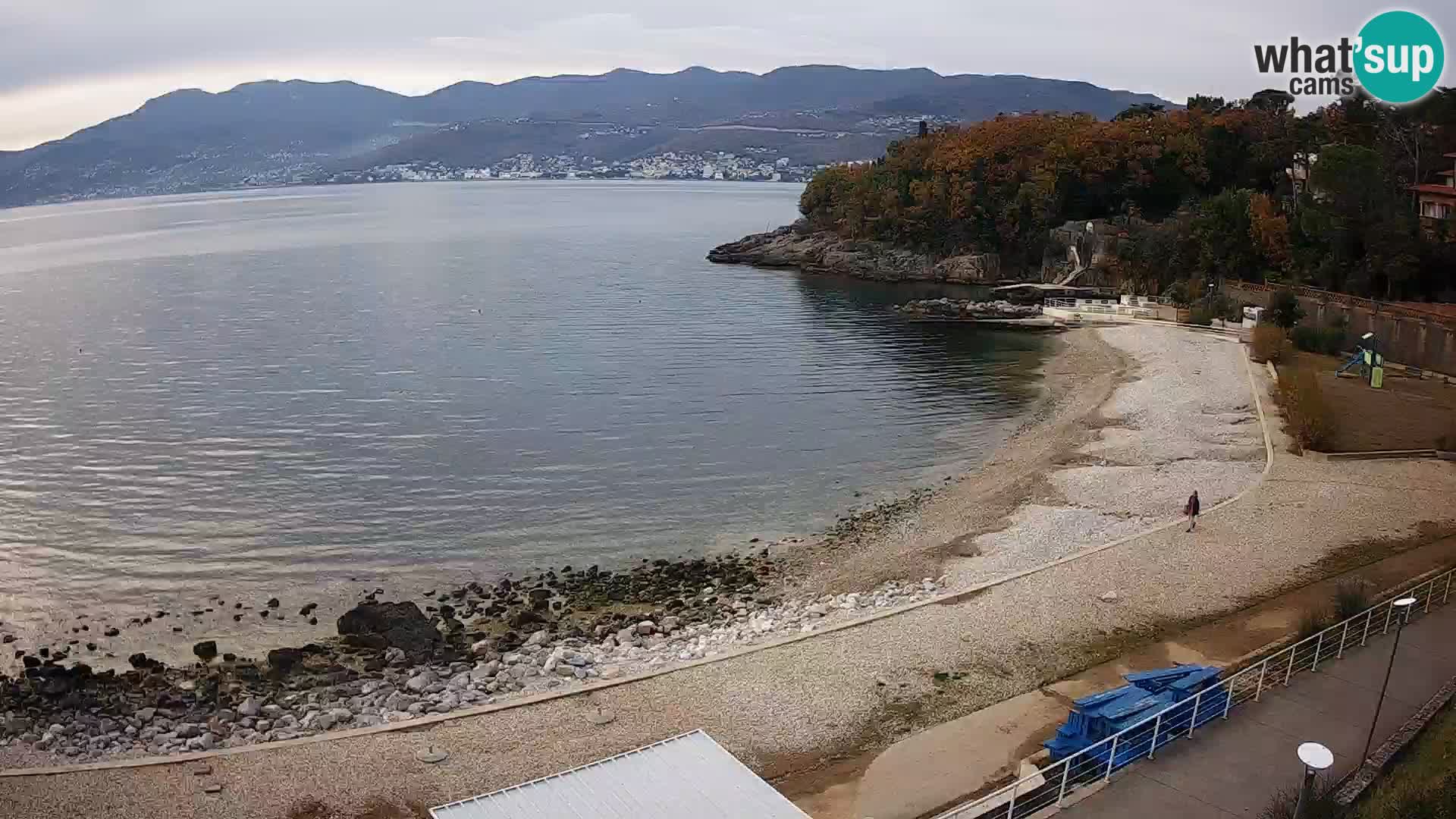 Reka Spletna kamera  plaža pri Bazenih Kantrida