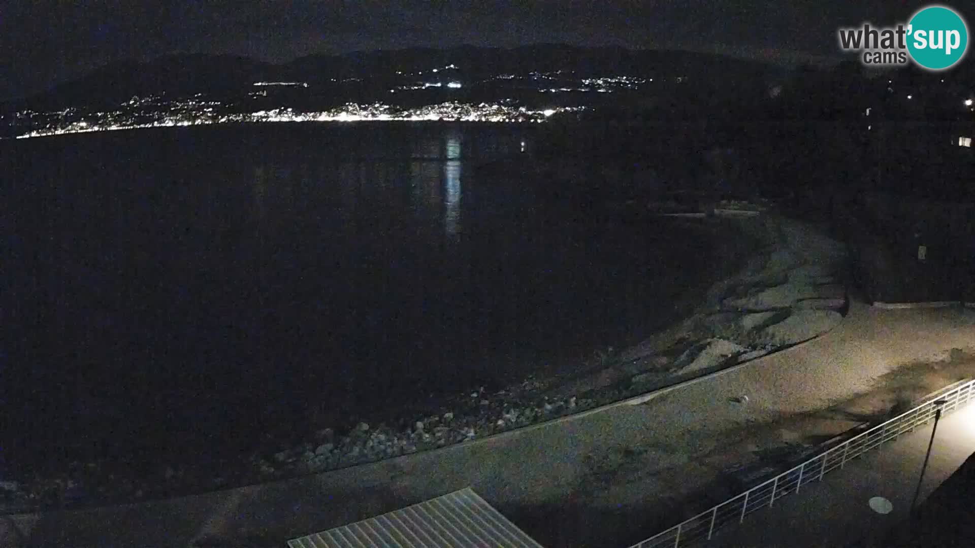 Reka Spletna kamera  plaža pri Bazenih Kantrida