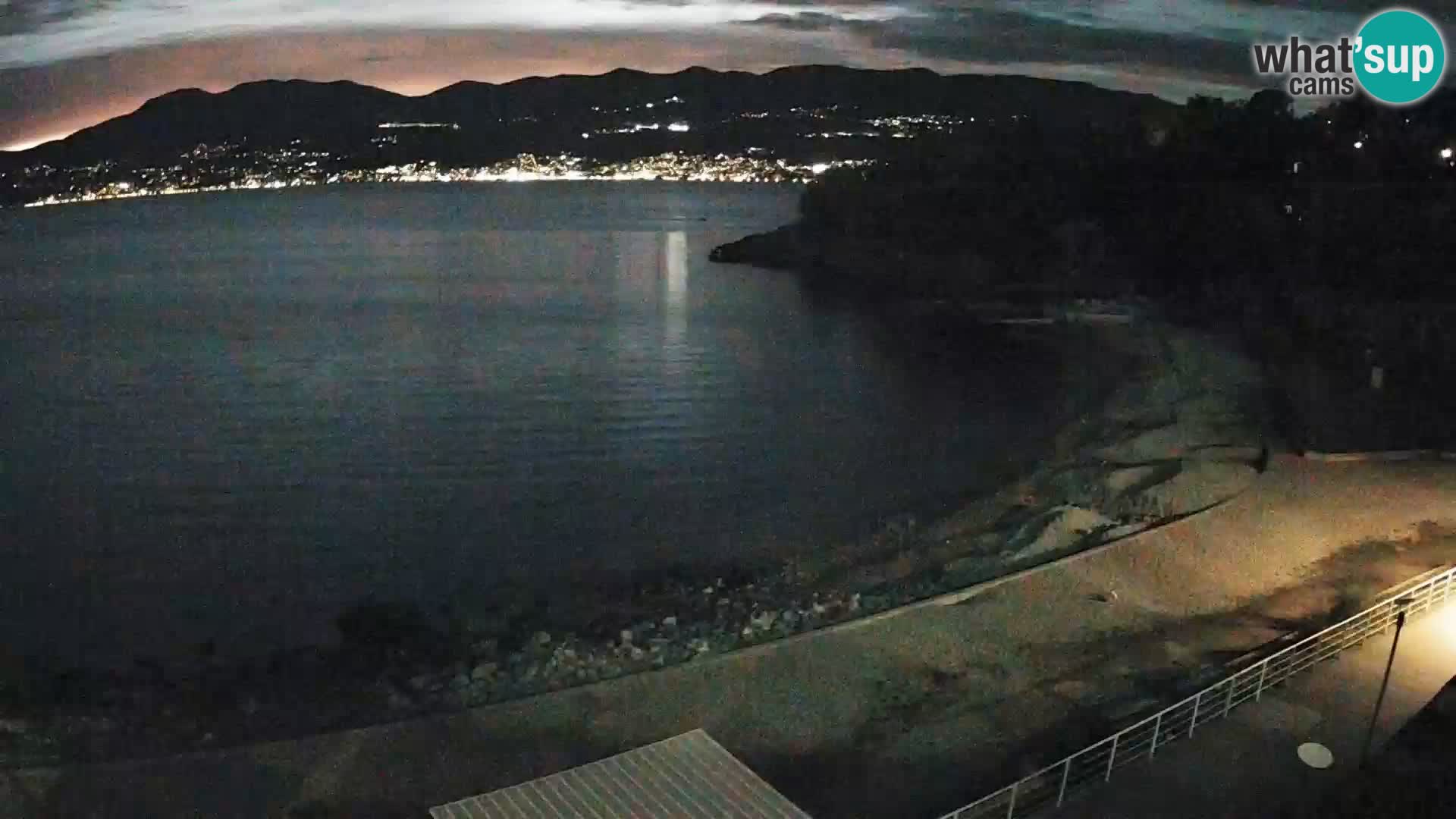 Reka Spletna kamera  plaža pri Bazenih Kantrida