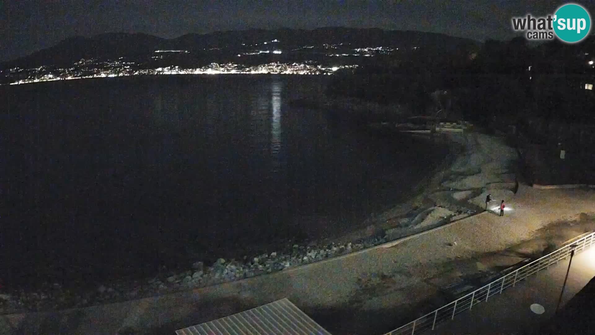 Reka Spletna kamera  plaža pri Bazenih Kantrida