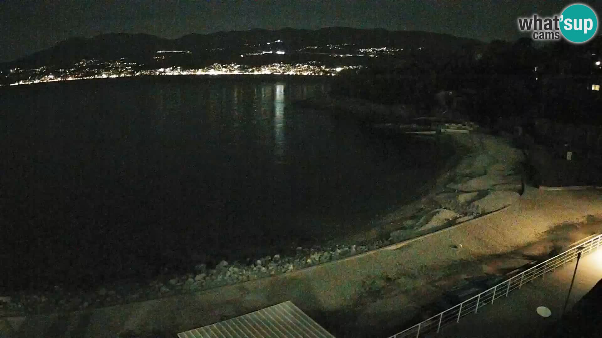 Rijeka Camera en vivo playa piscinas Kantrida