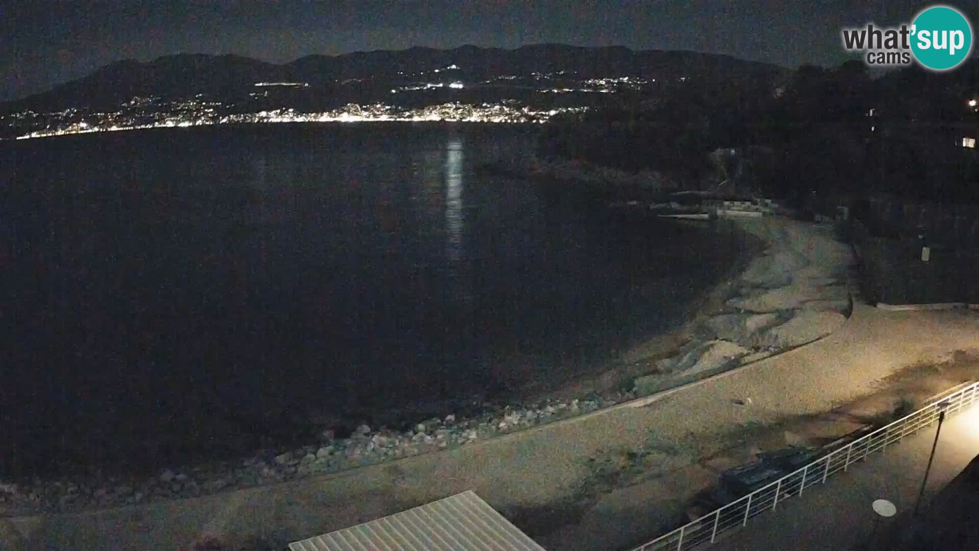 Rijeka Camera en vivo playa piscinas Kantrida
