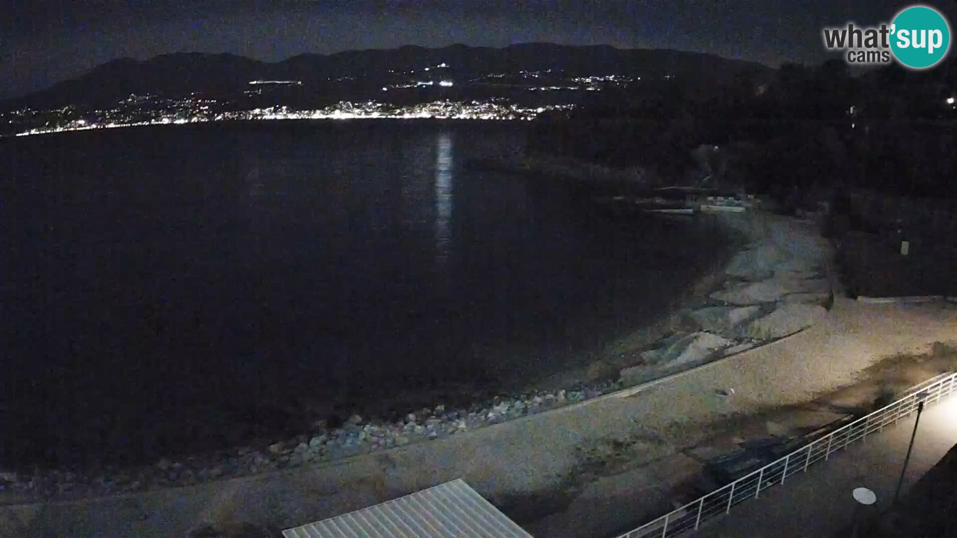 Rijeka Camera en vivo playa piscinas Kantrida
