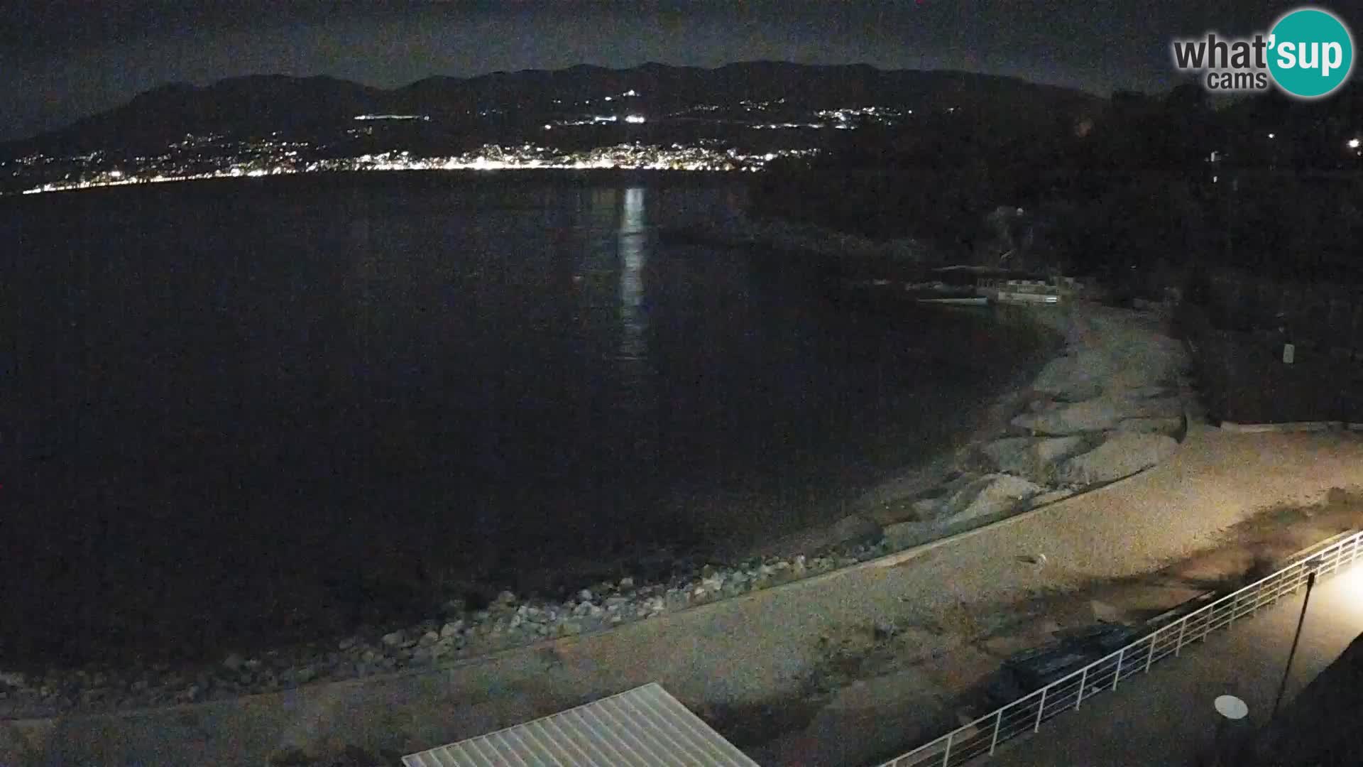 Reka Spletna kamera  plaža pri Bazenih Kantrida