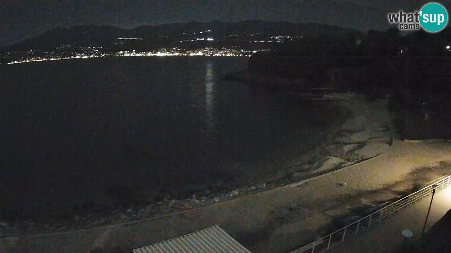 Reka Spletna kamera  plaža pri Bazenih Kantrida