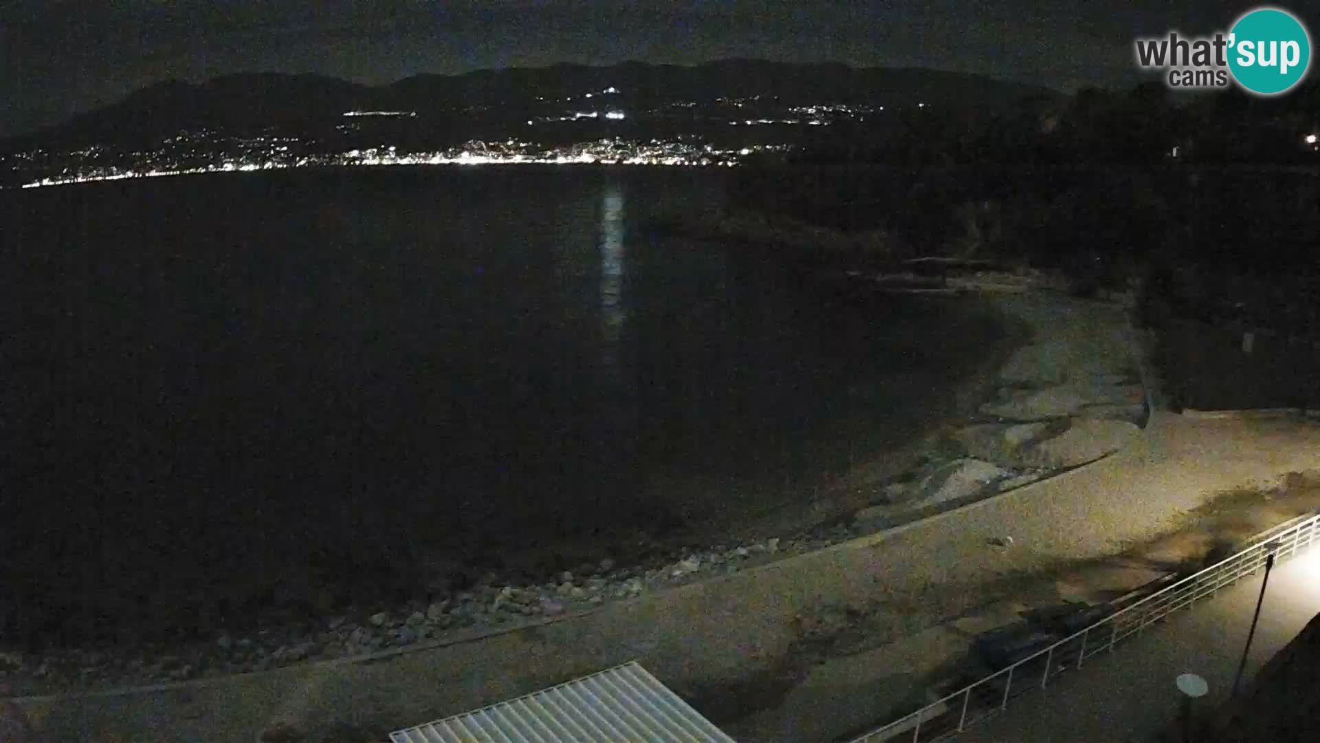 Reka Spletna kamera  plaža pri Bazenih Kantrida