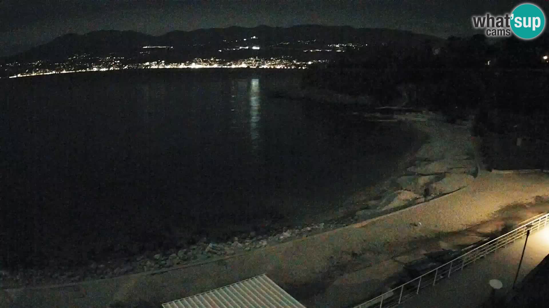 Reka Spletna kamera  plaža pri Bazenih Kantrida