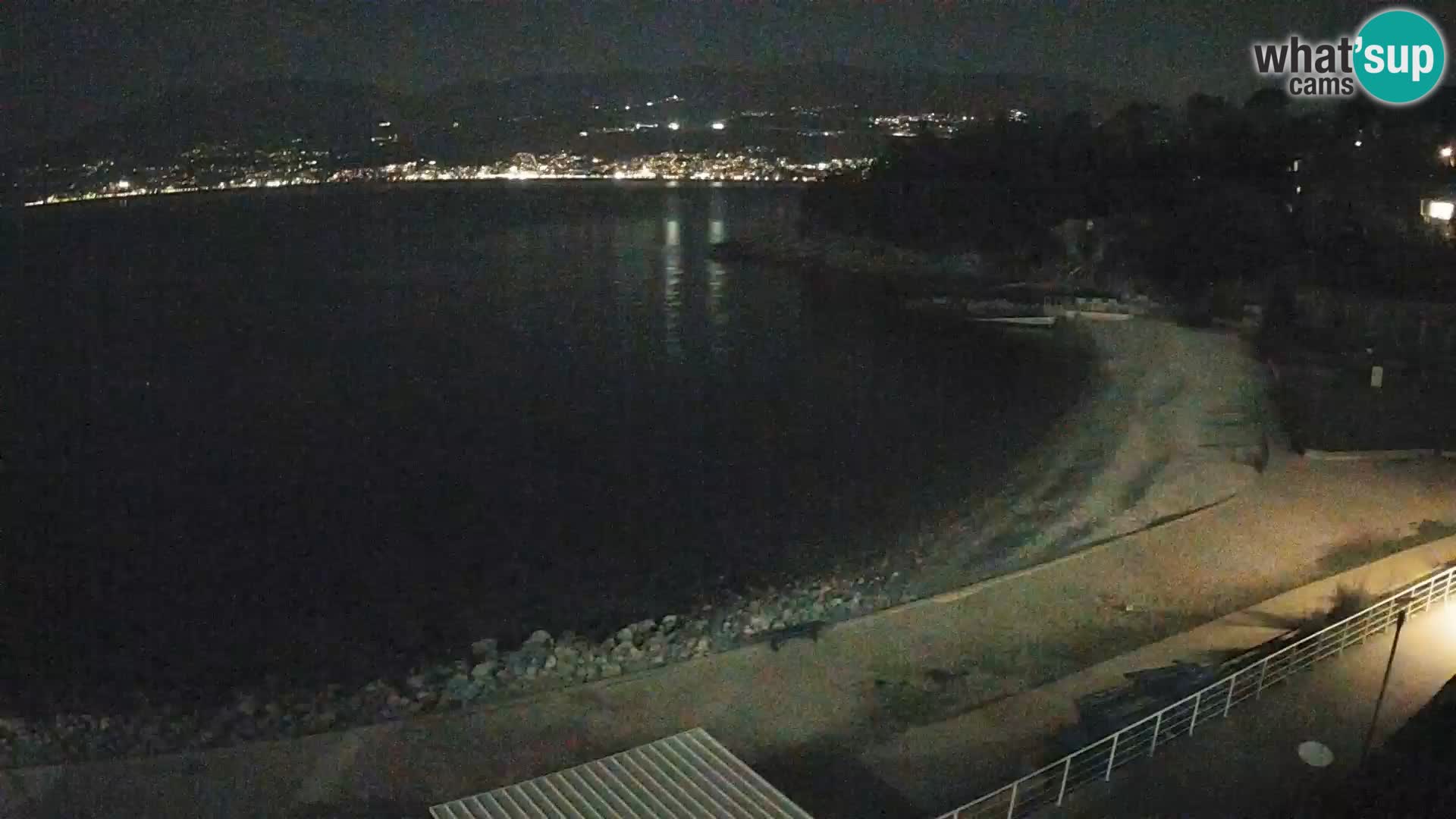 Rijeka Camera en vivo playa piscinas Kantrida