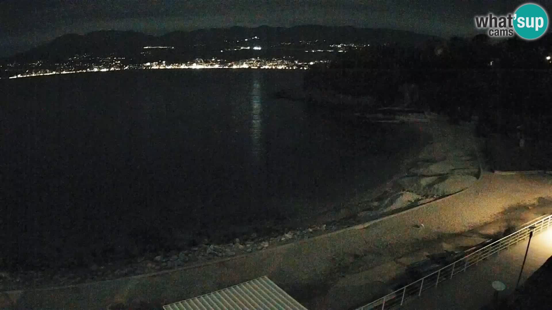 Rijeka Camera en vivo playa piscinas Kantrida