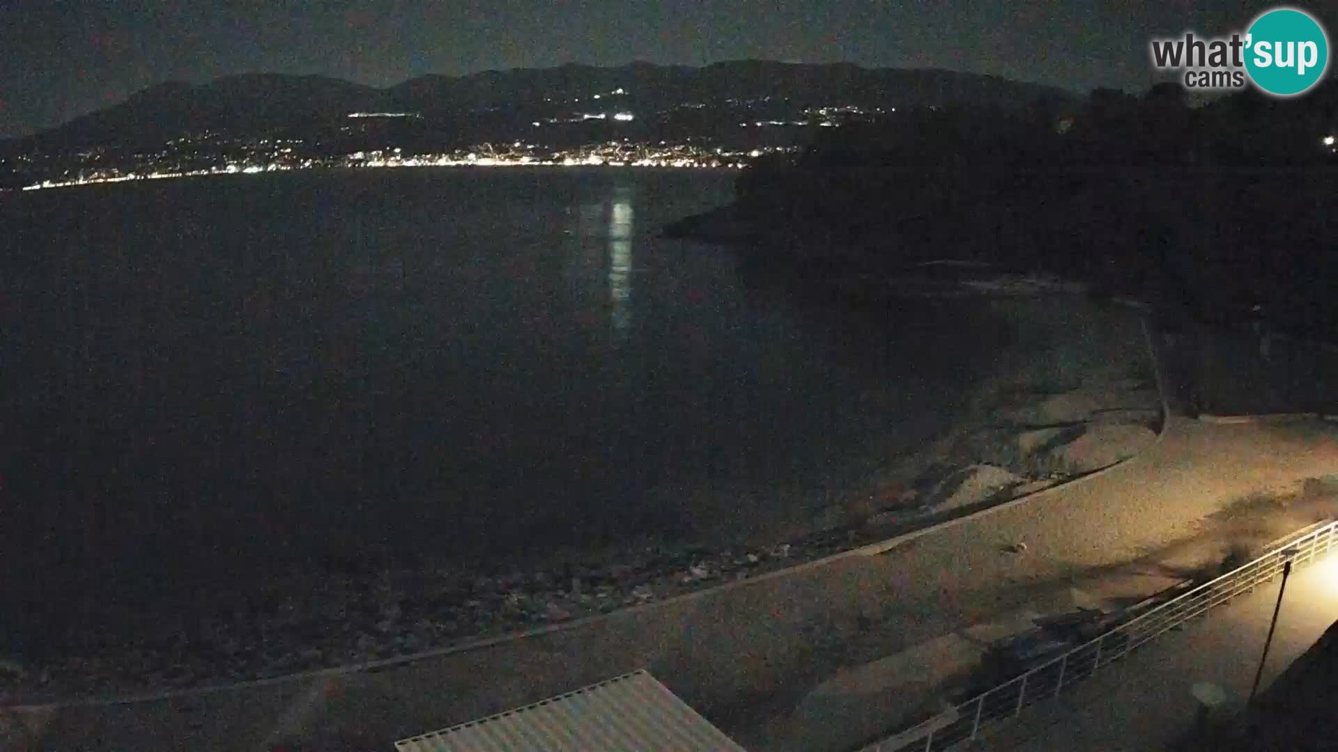 Reka Spletna kamera  plaža pri Bazenih Kantrida