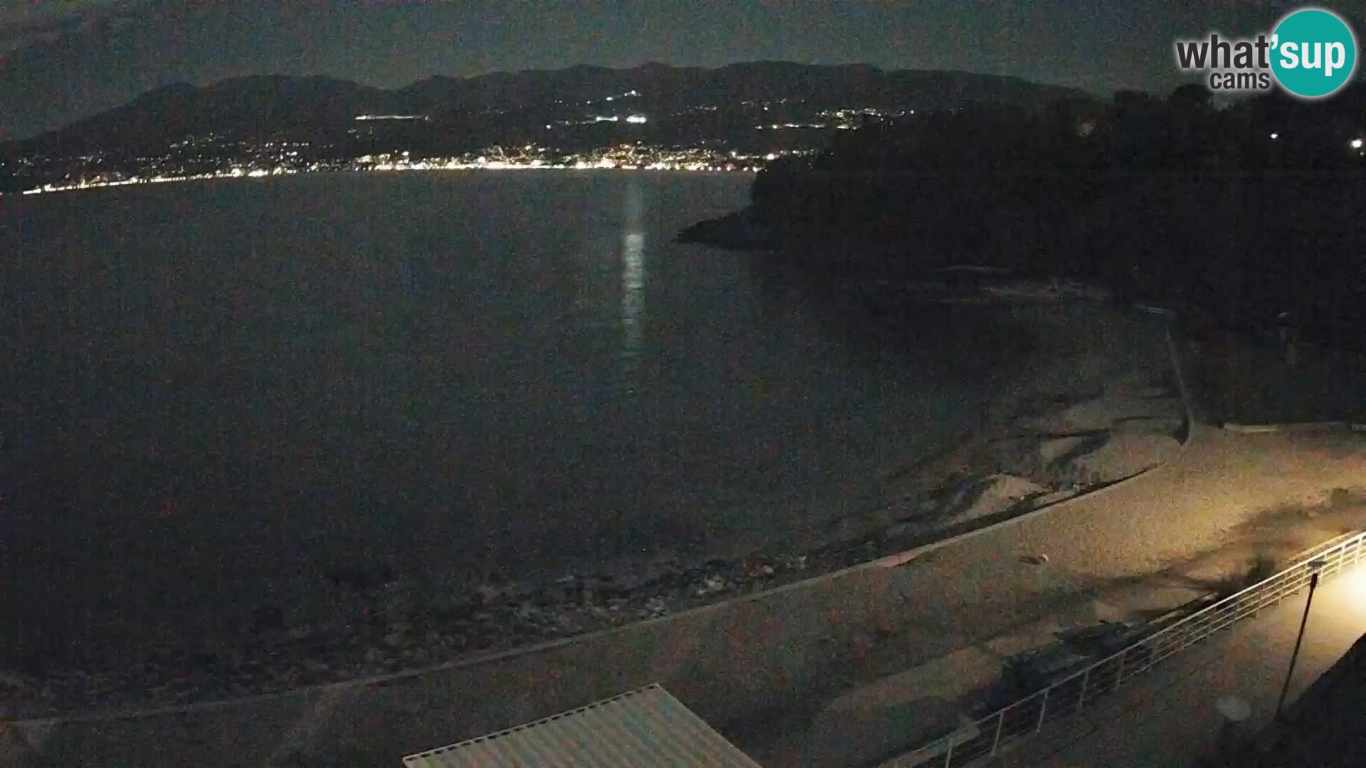 Reka Spletna kamera  plaža pri Bazenih Kantrida