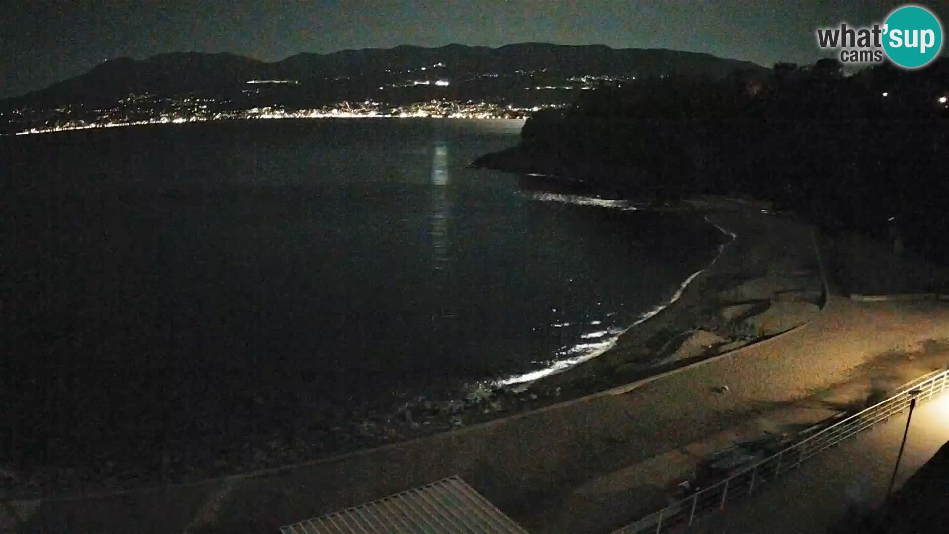 Rijeka Camera en vivo playa piscinas Kantrida