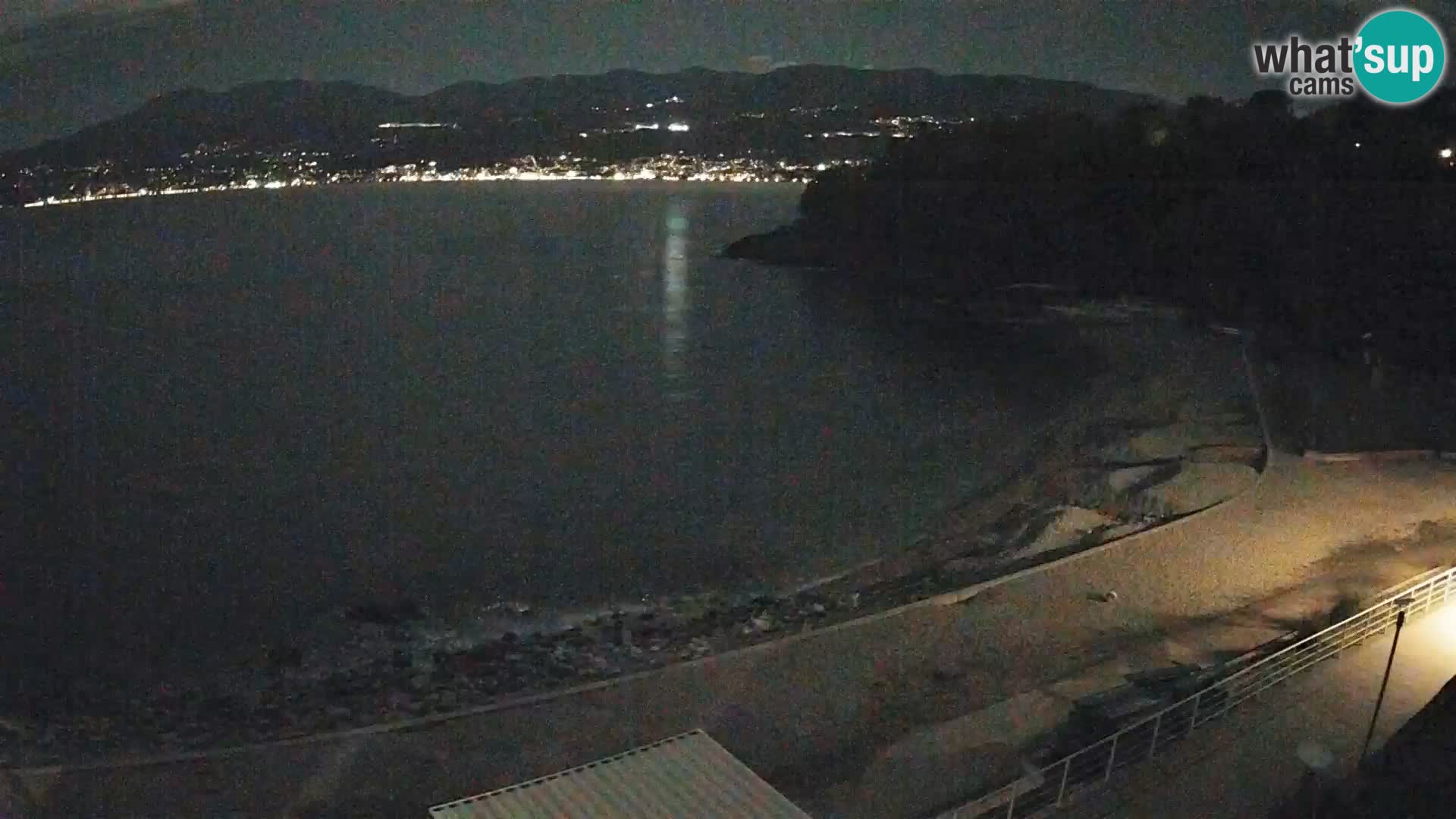 Rijeka web kamera plaža pri Bazenih Kantrida