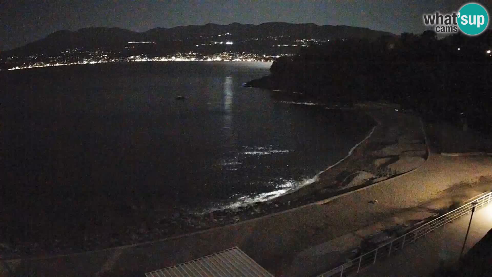Rijeka Camera en vivo playa piscinas Kantrida
