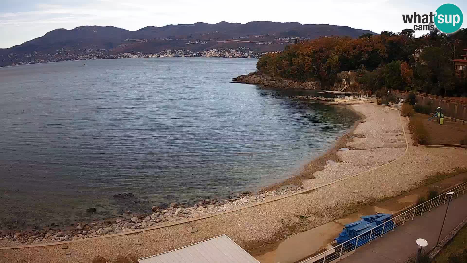 Reka Spletna kamera  plaža pri Bazenih Kantrida