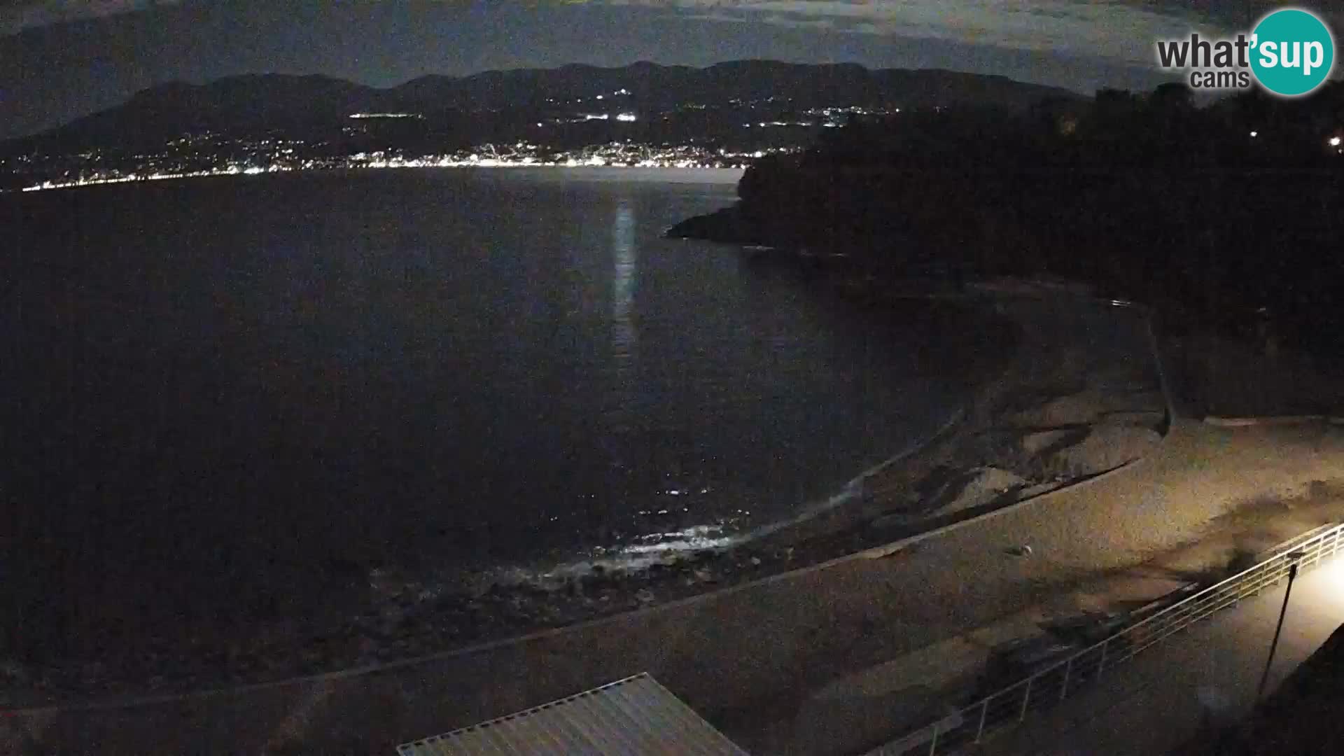 Rijeka Camera en vivo playa piscinas Kantrida