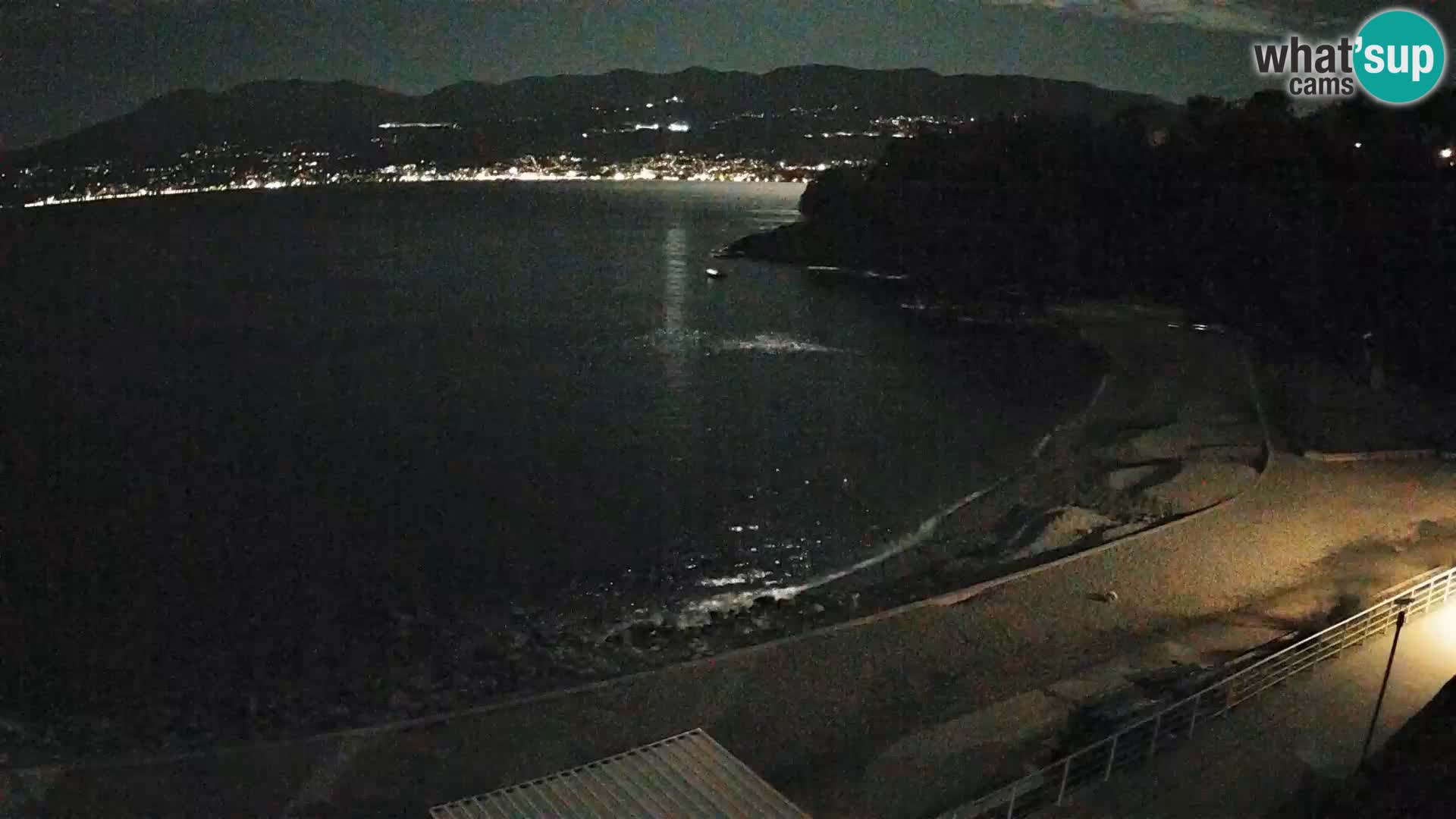 Reka Spletna kamera  plaža pri Bazenih Kantrida