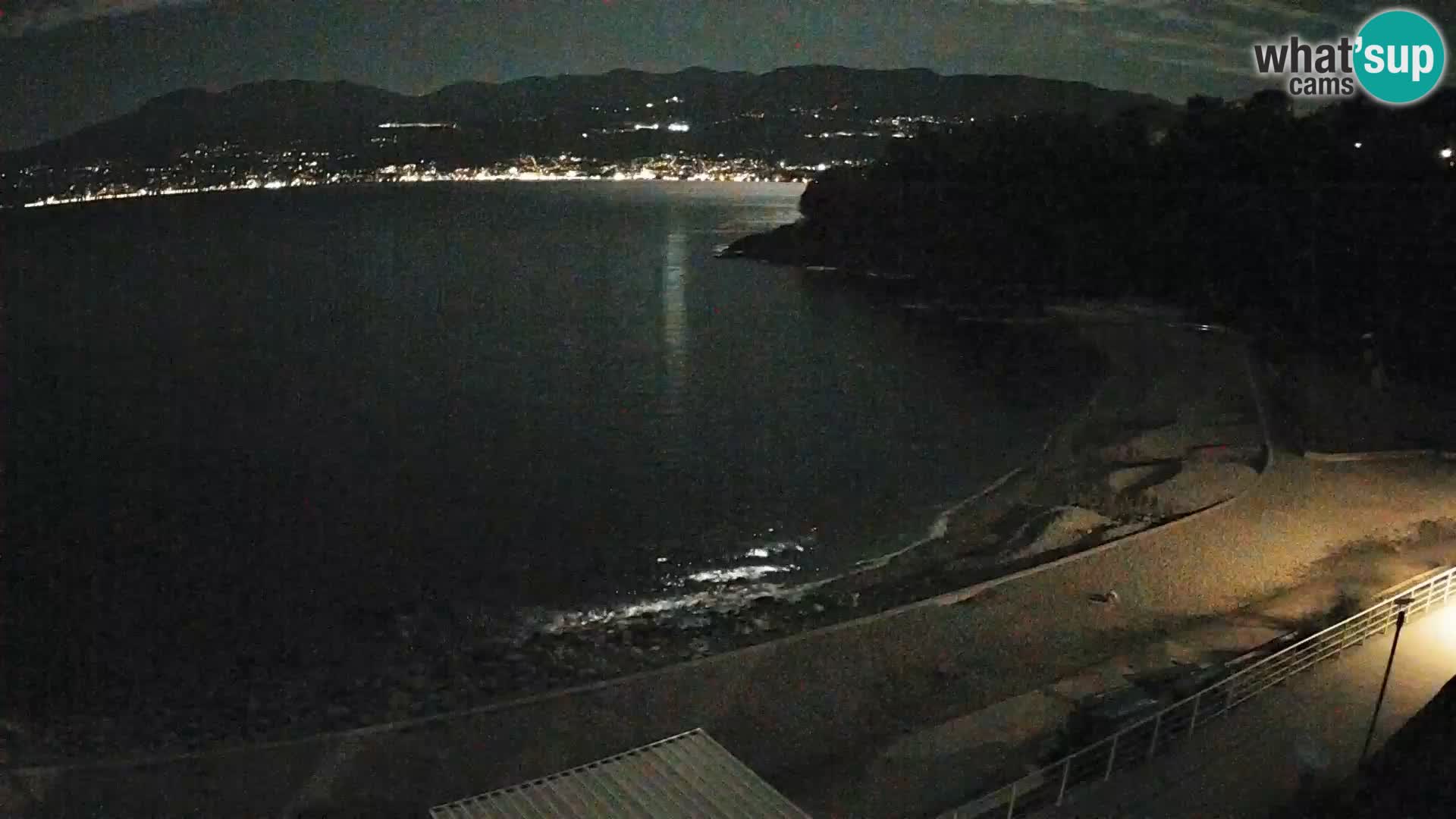 Rijeka Camera en vivo playa piscinas Kantrida