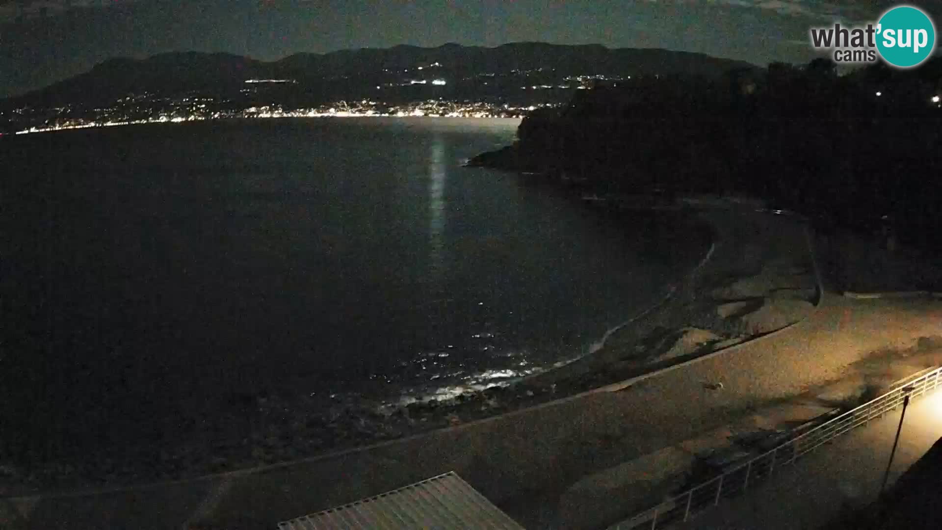 Rijeka Camera en vivo playa piscinas Kantrida