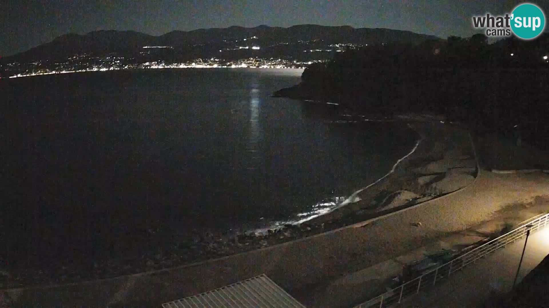 Rijeka Camera en vivo playa piscinas Kantrida