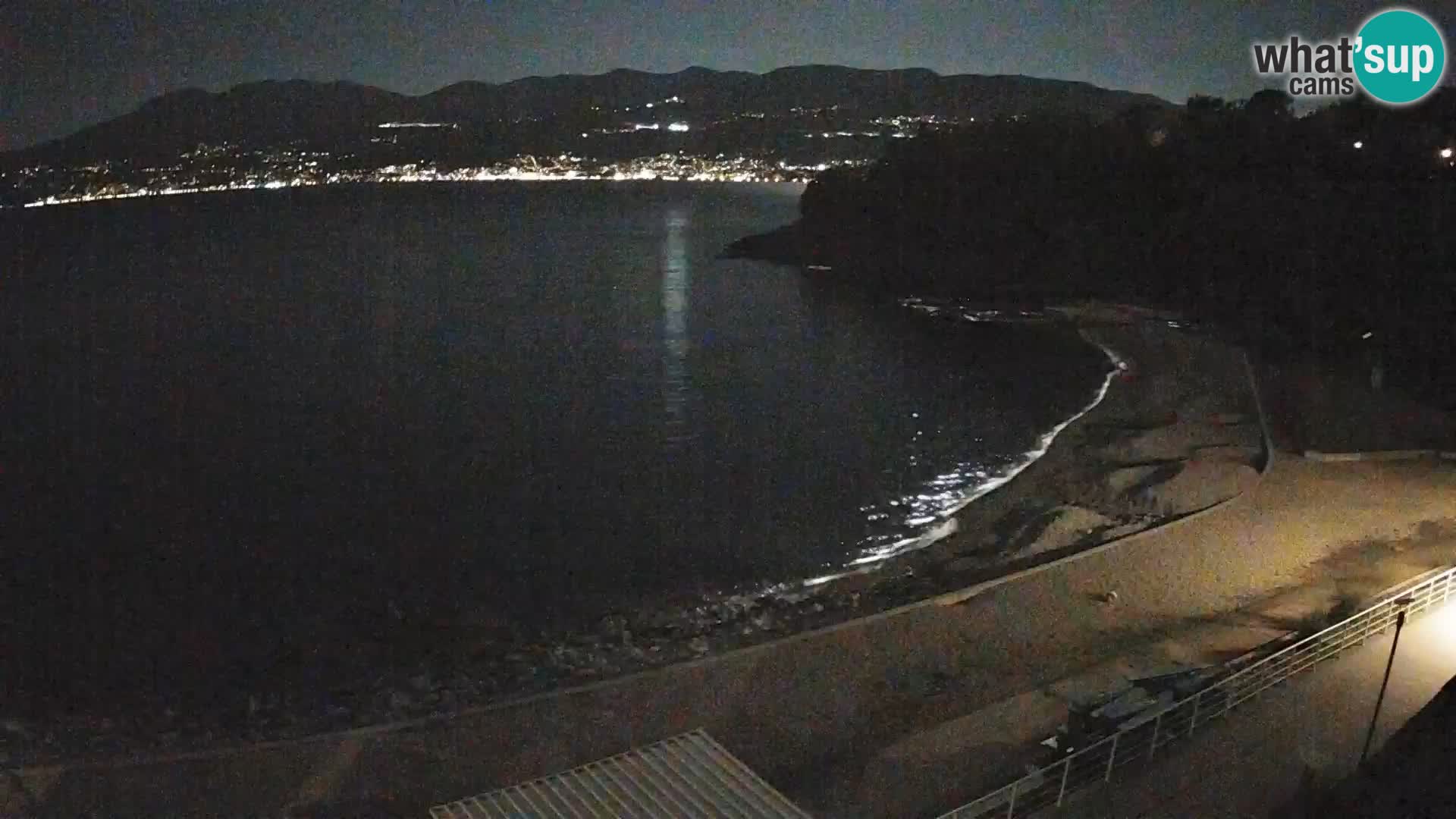Rijeka Camera en vivo playa piscinas Kantrida