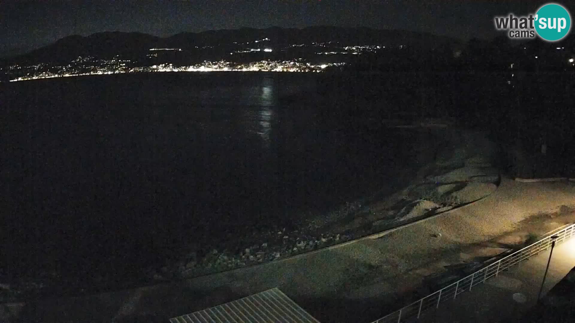 Rijeka Camera en vivo playa piscinas Kantrida