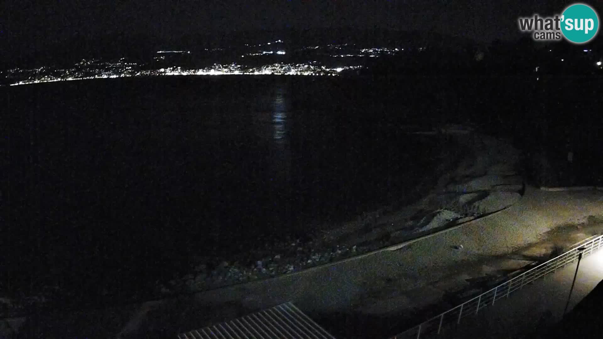 Reka Spletna kamera  plaža pri Bazenih Kantrida