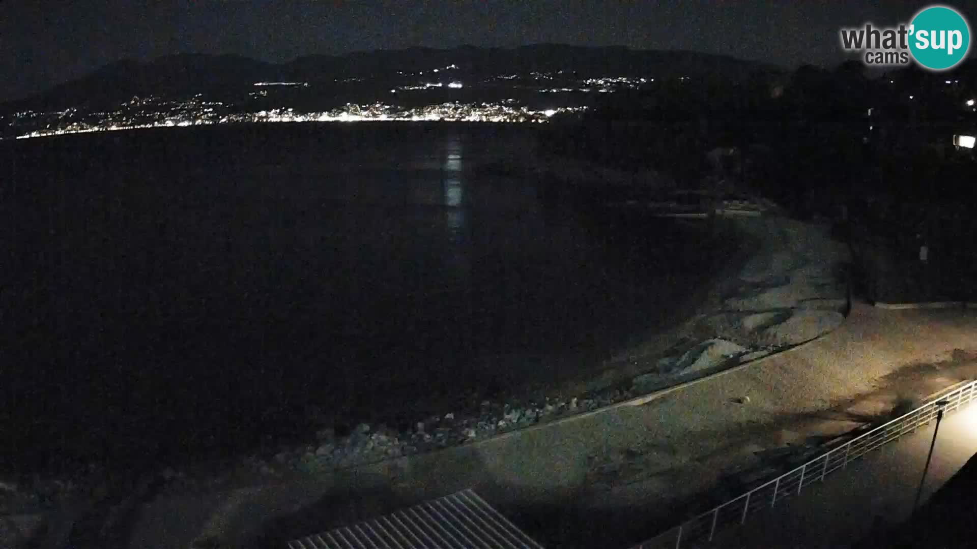 Reka Spletna kamera  plaža pri Bazenih Kantrida