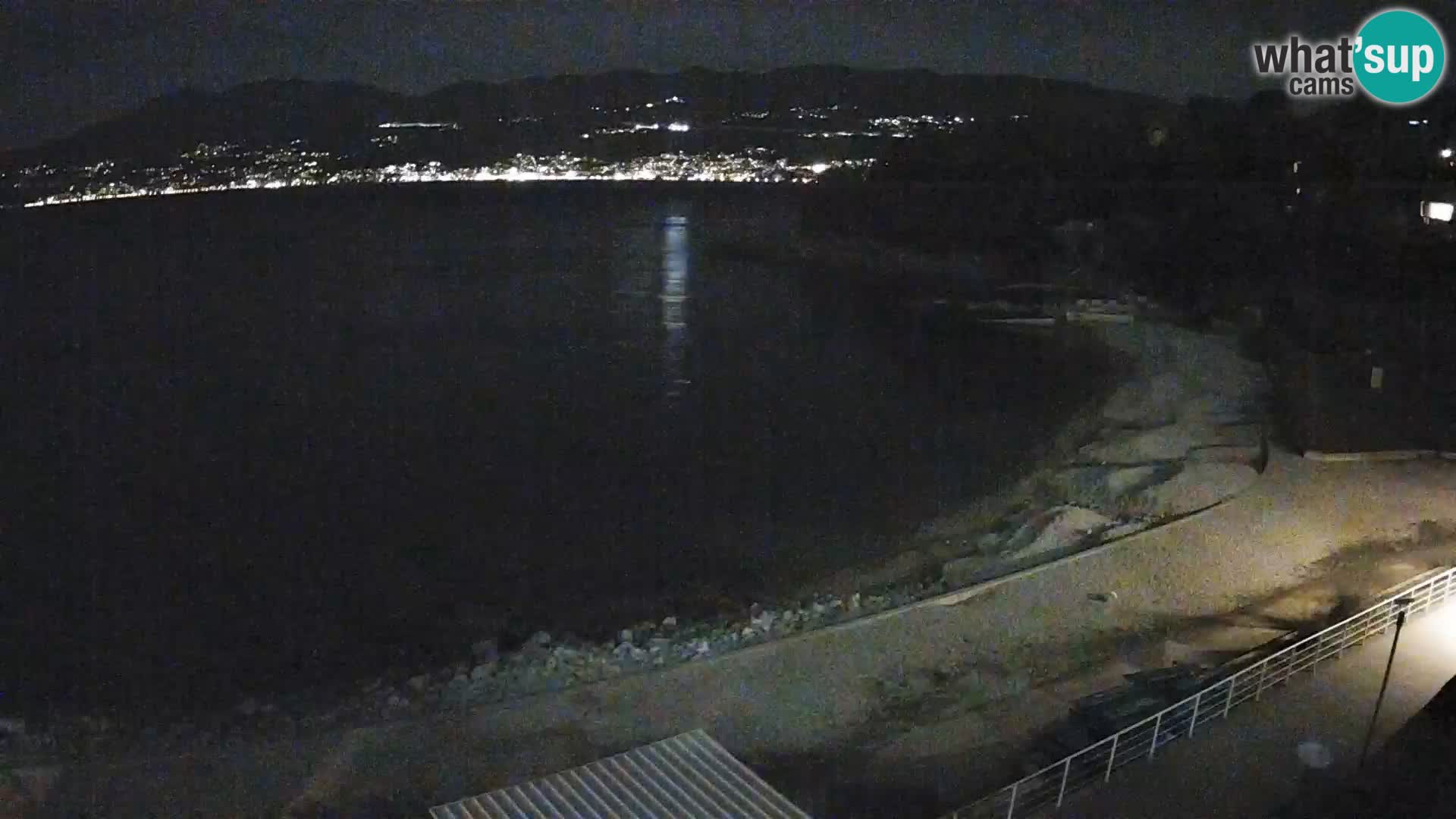 Reka Spletna kamera  plaža pri Bazenih Kantrida