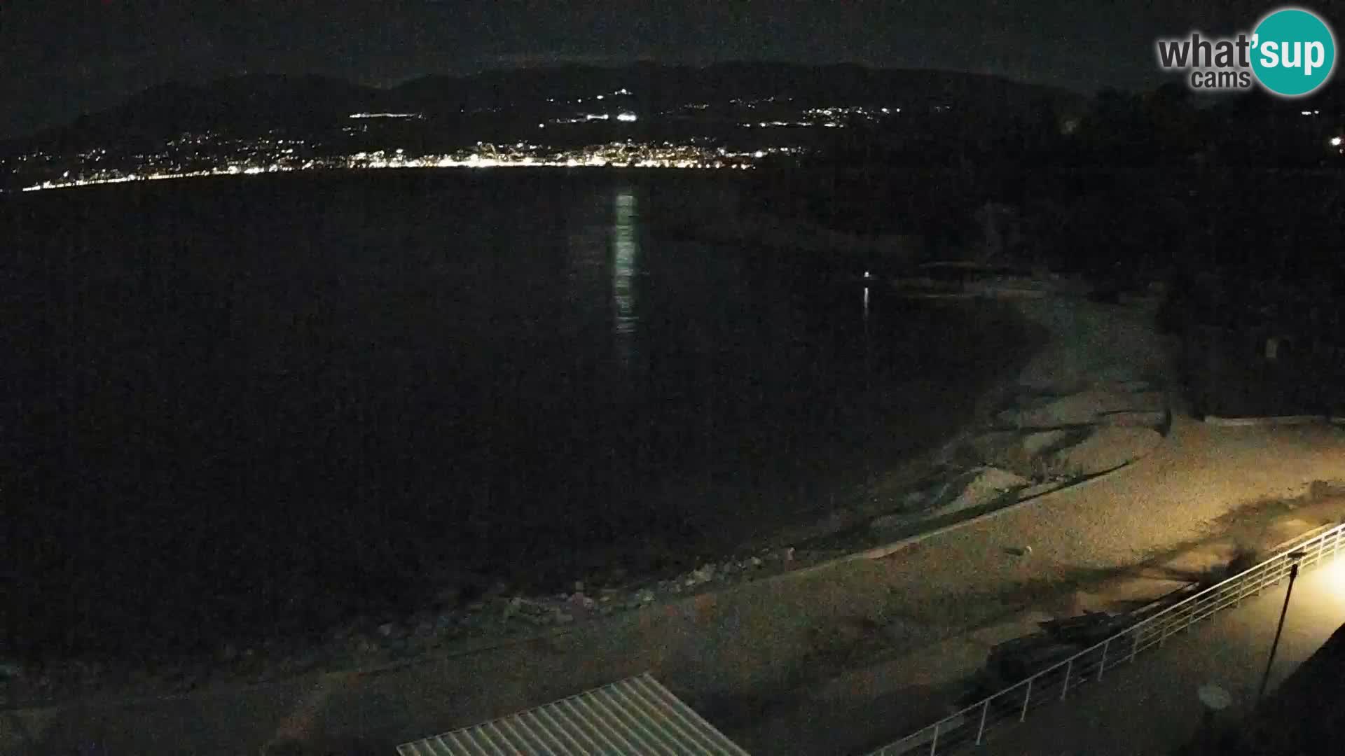 Reka Spletna kamera  plaža pri Bazenih Kantrida