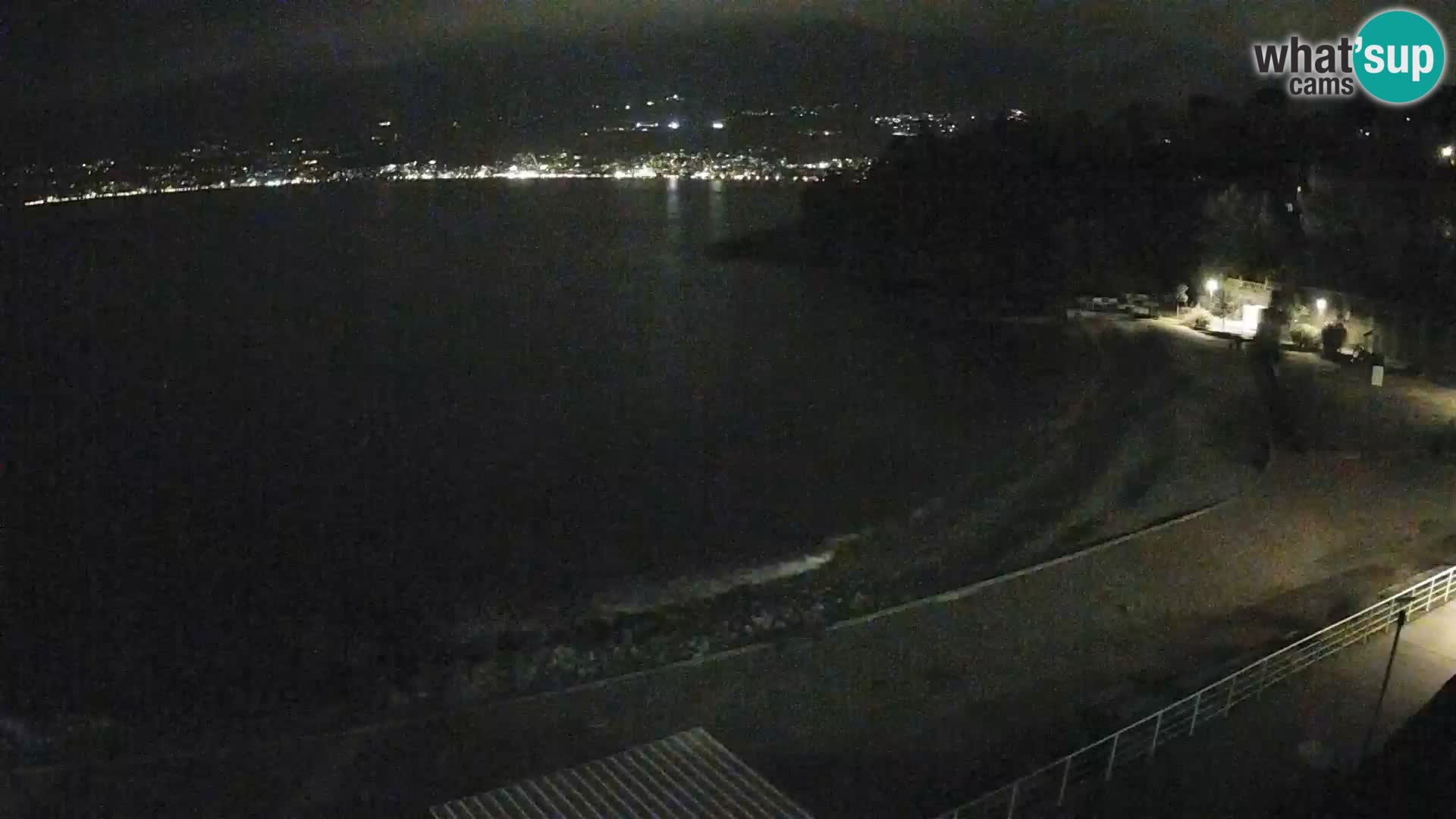 Rijeka Camera en vivo playa piscinas Kantrida
