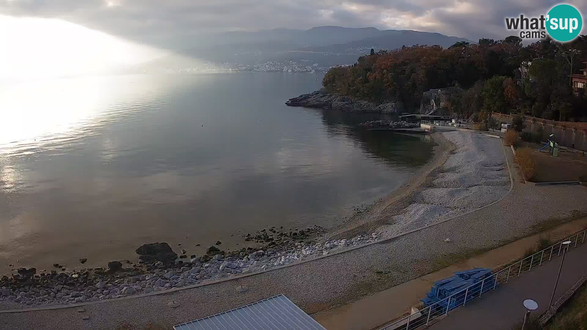 Reka Spletna kamera  plaža pri Bazenih Kantrida