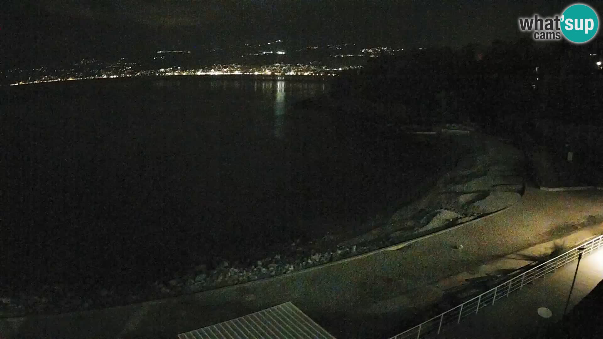 Rijeka Camera en vivo playa piscinas Kantrida